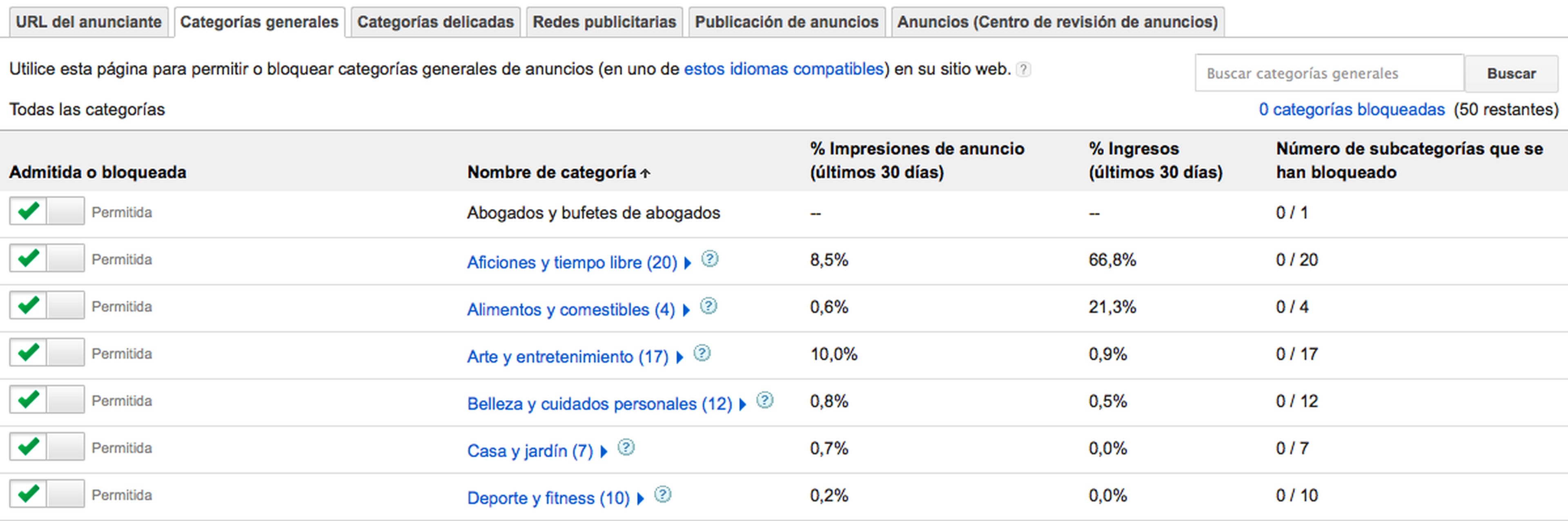 Bloquear categorías de anuncios en Google AdSense