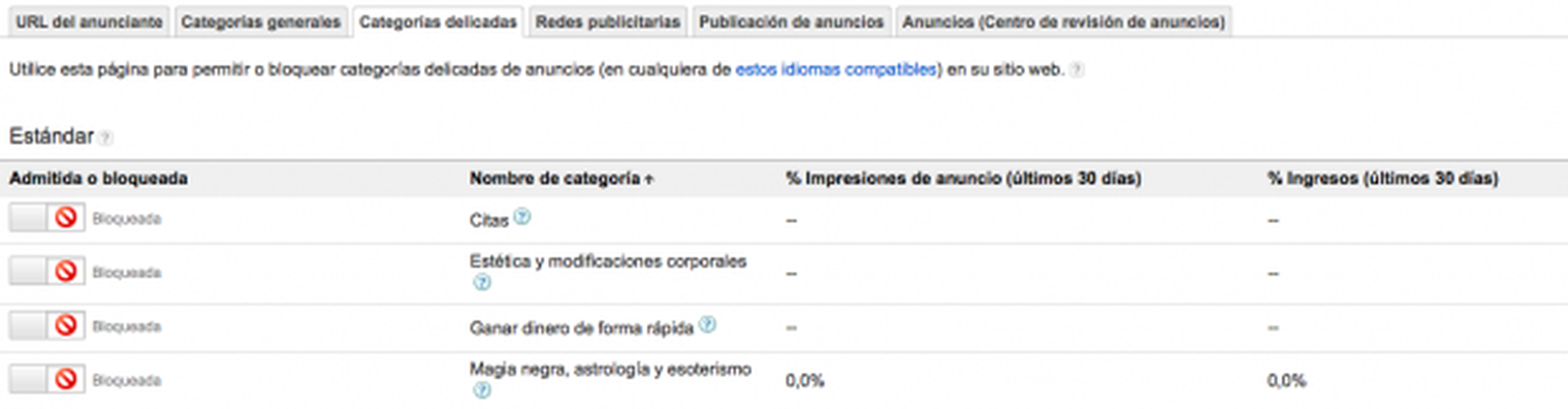 Categorías delicadas en Google AdSense