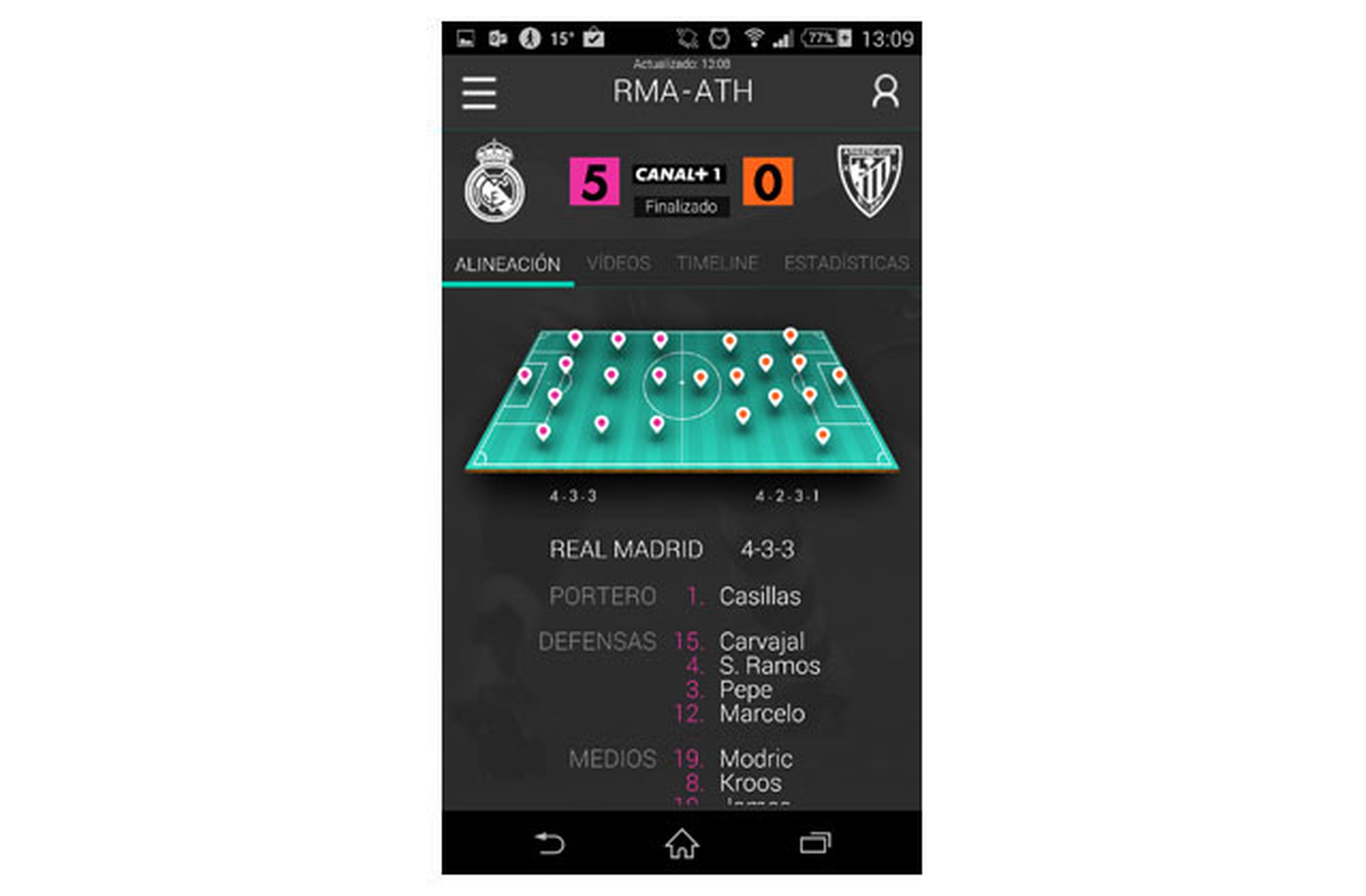 Canal+ Fútbol App