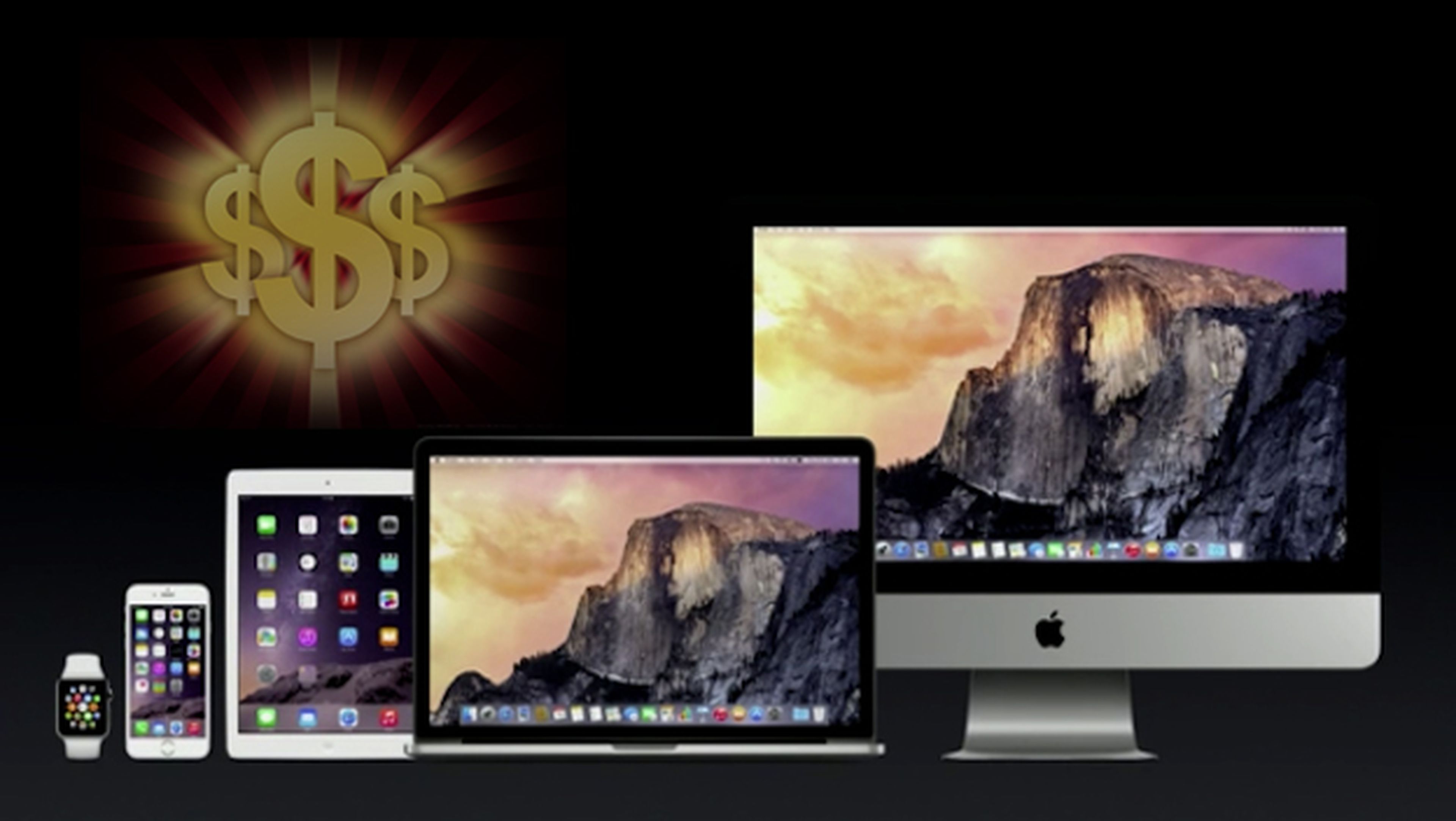 Precios de iPad, iPhone, MacBook y iMac