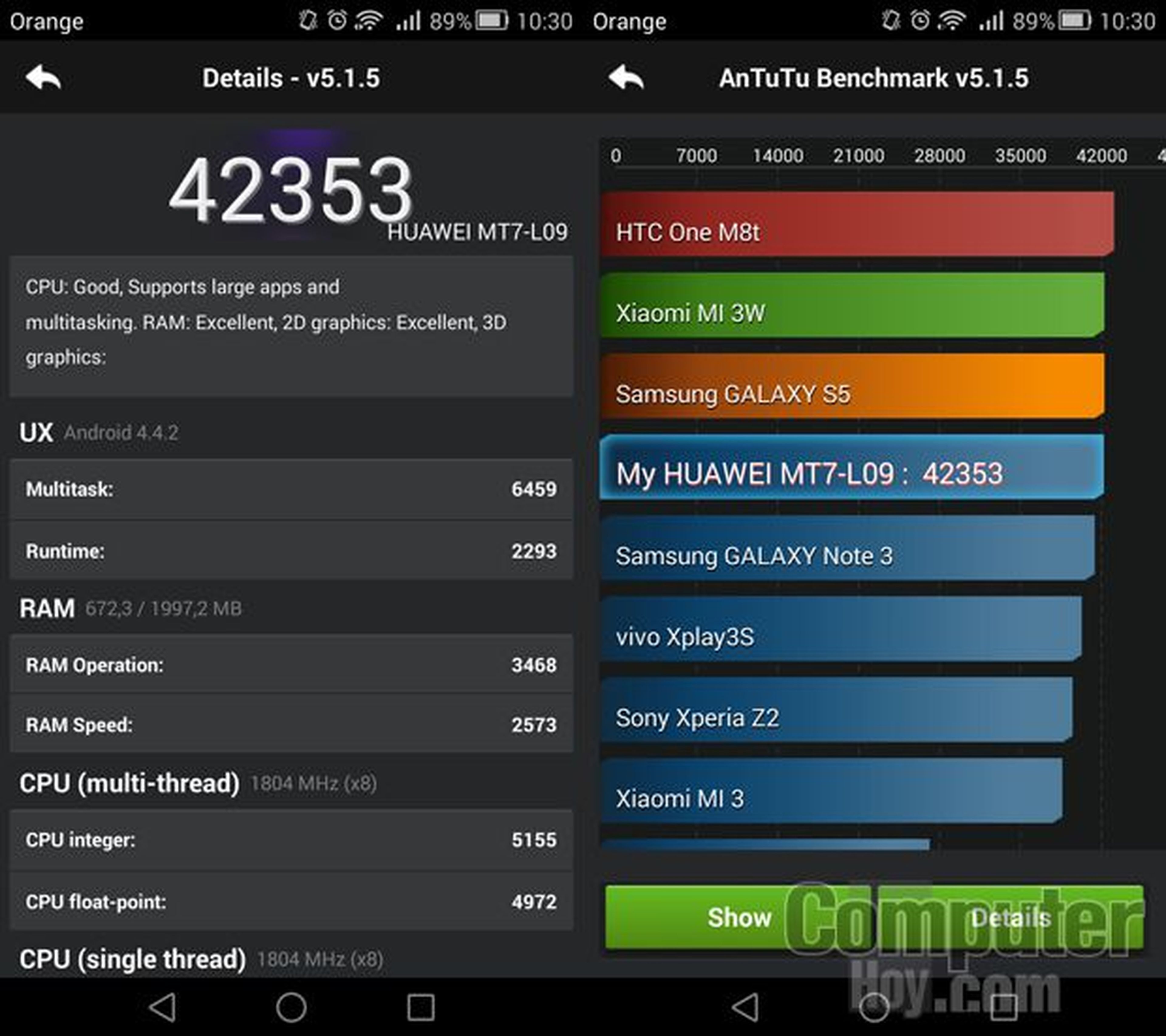 Benchmark Huawei Ascend Mate 7