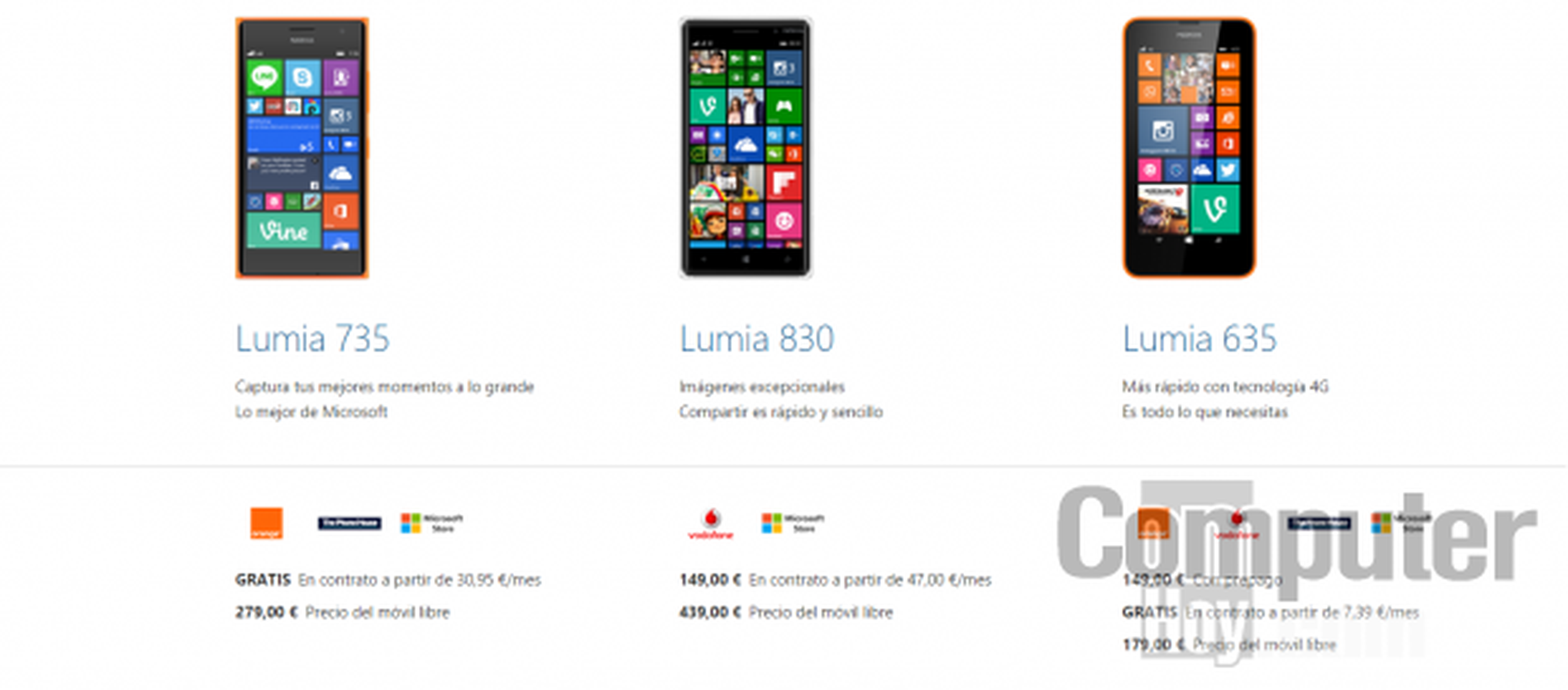 Nokia Lumia 830, el equilibrio necesario