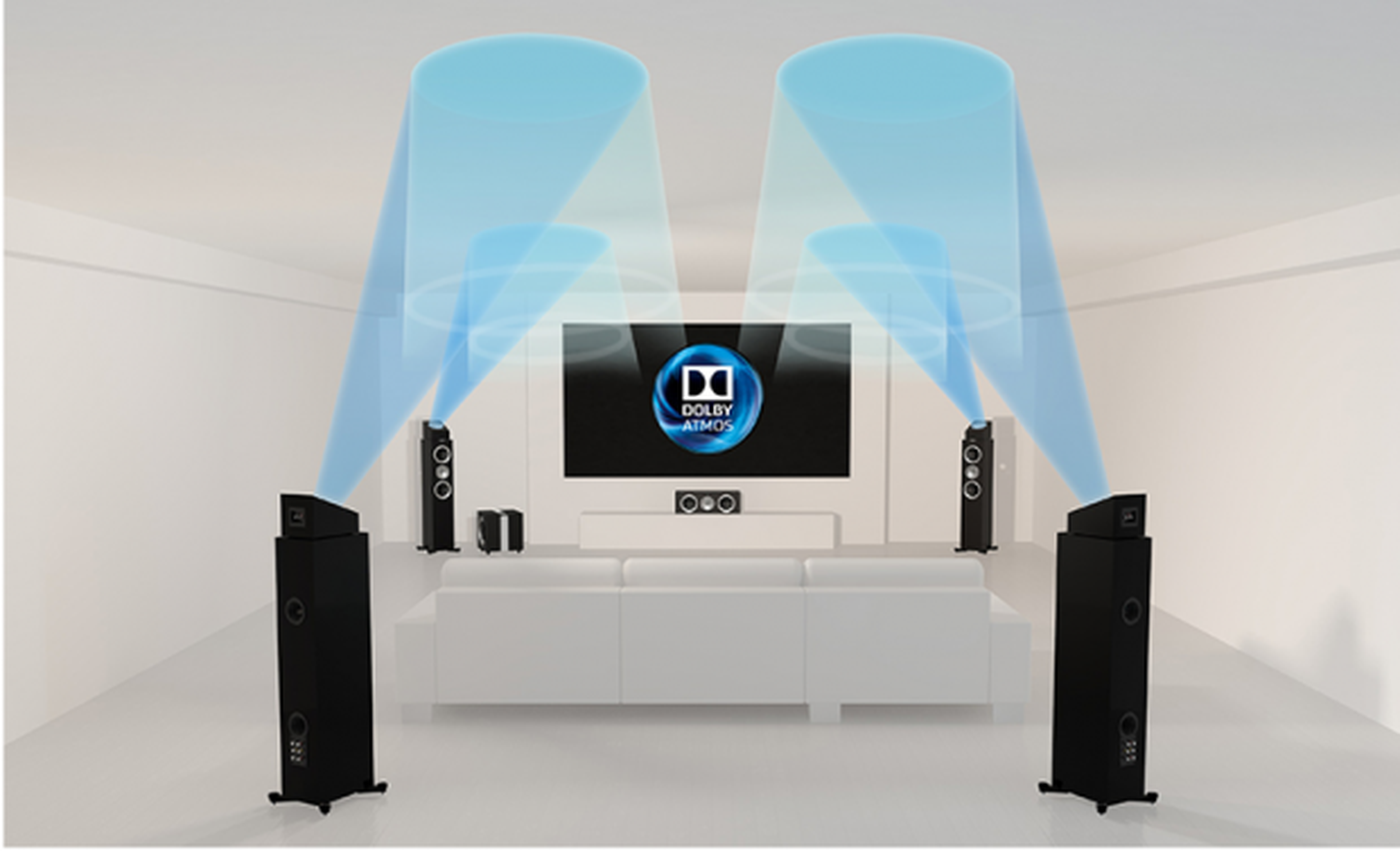 Sonido envolvente Dolby Atmos, ¿qué es y cómo funciona?