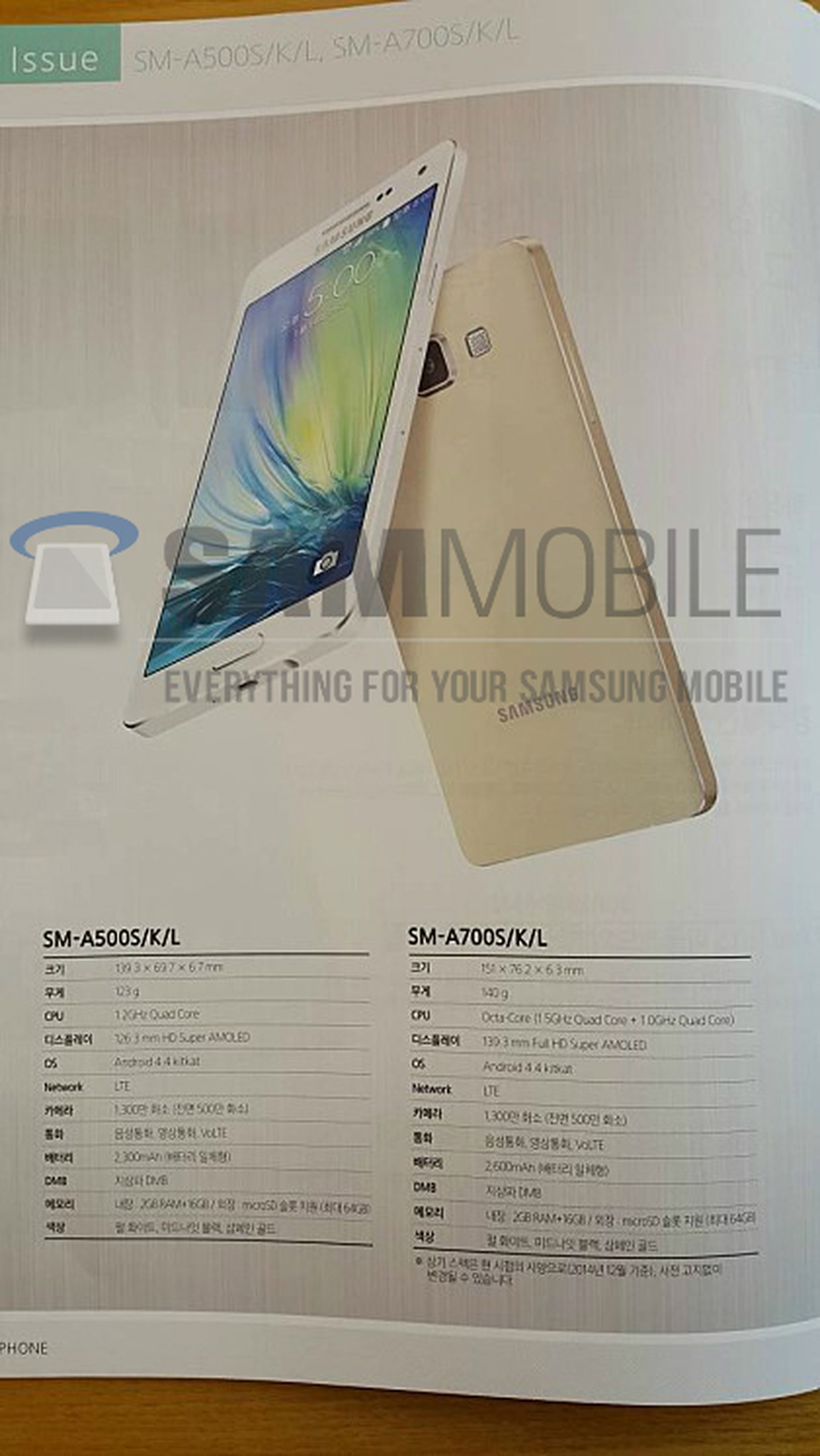 Samsung Galaxy A7, filtradas sus características