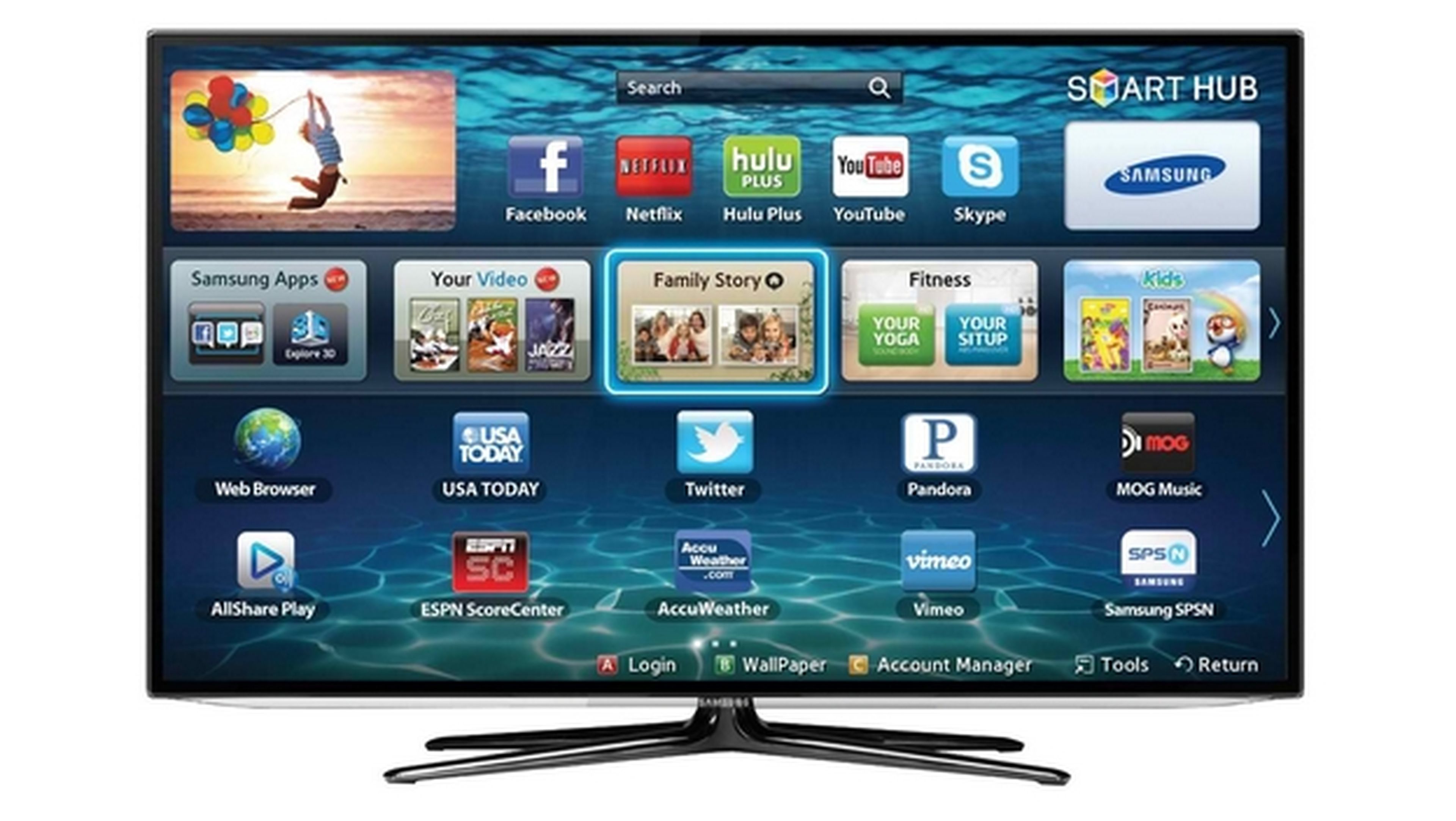 Todas las Smart TV de Samsung podrían usar Tizen OS en 2015.