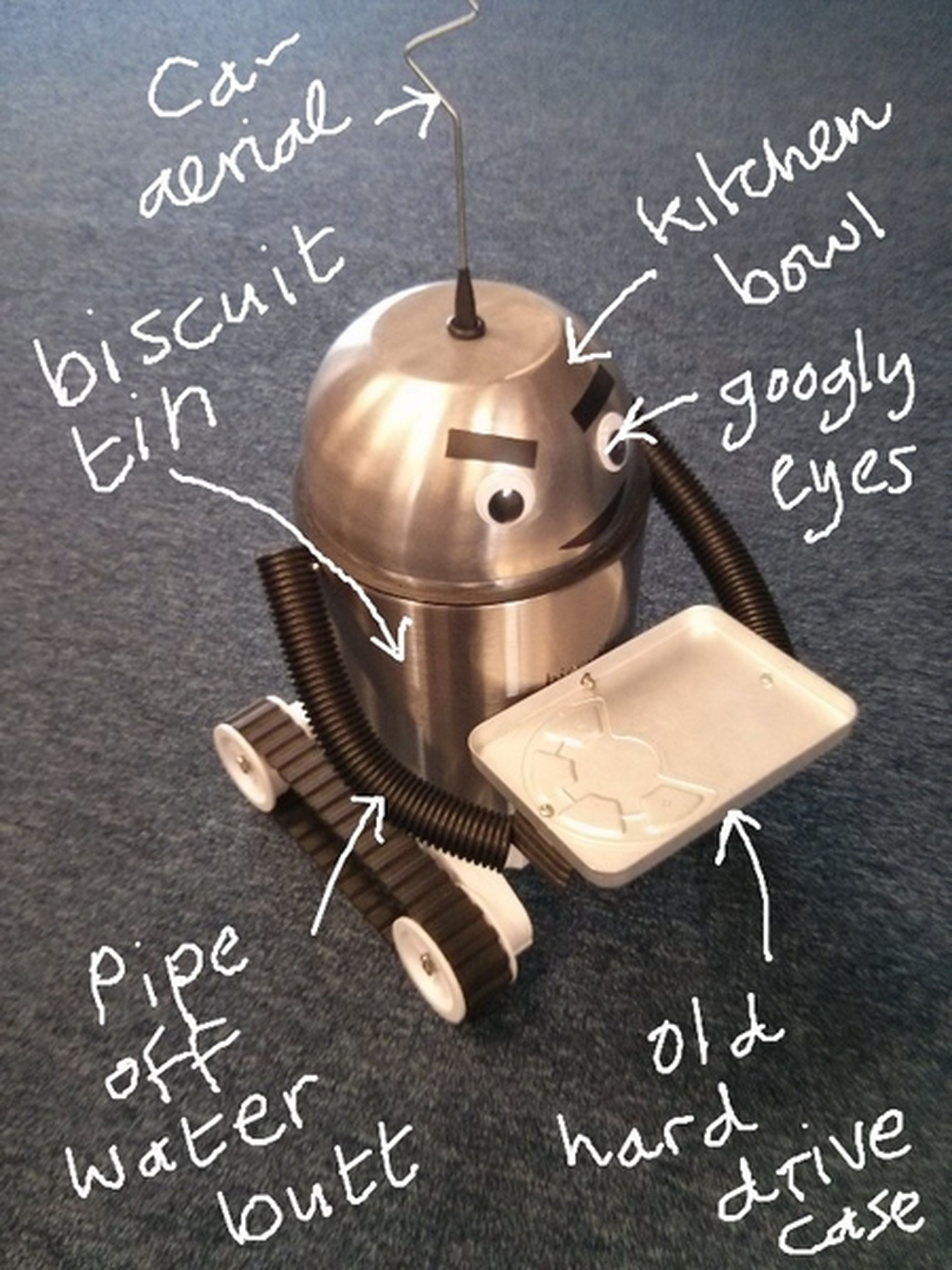 Robot Raspberry Pi