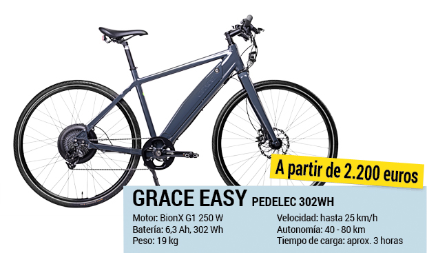 Grace easy sales bike