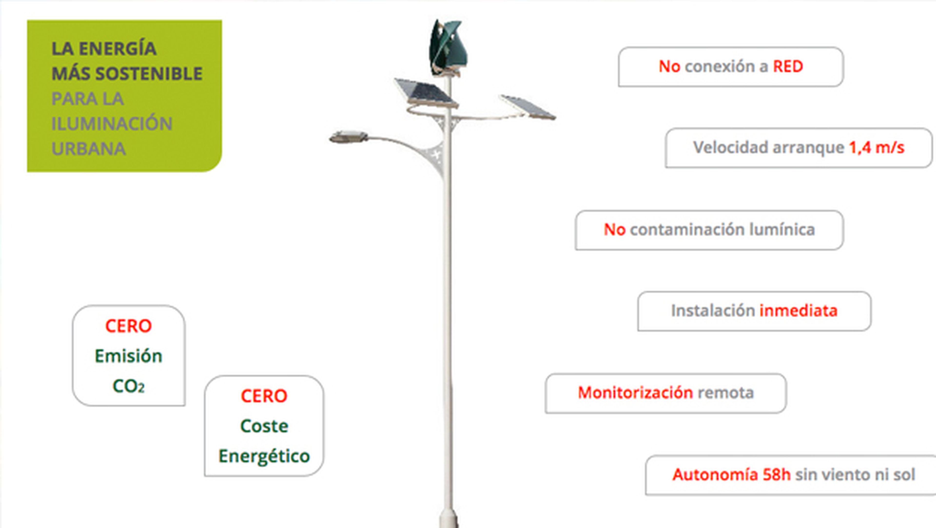 Farolas con energía renovables, nuevo invento español