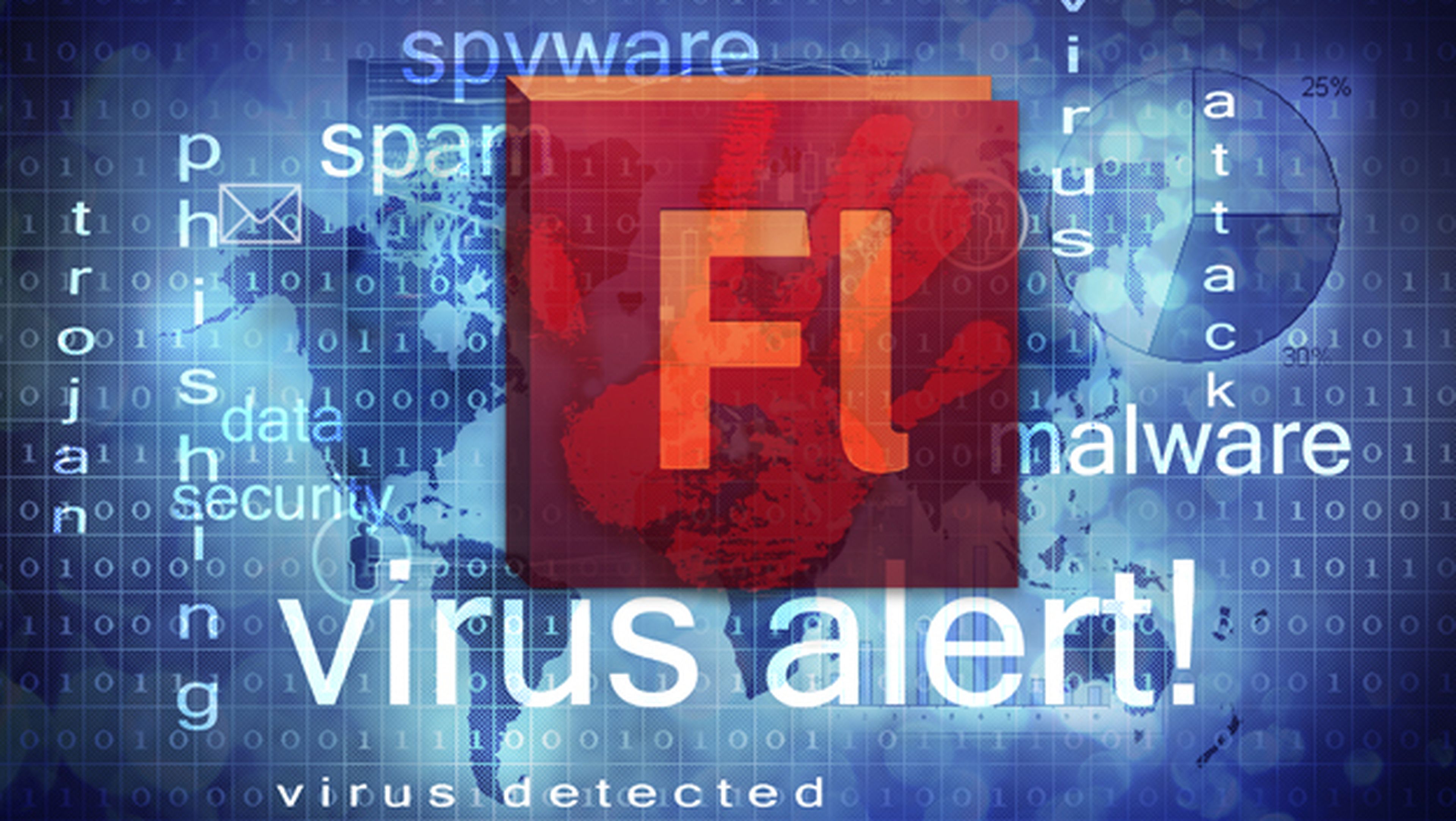 Descubren malware en Adobe Flash que afecta a Windows y Mac