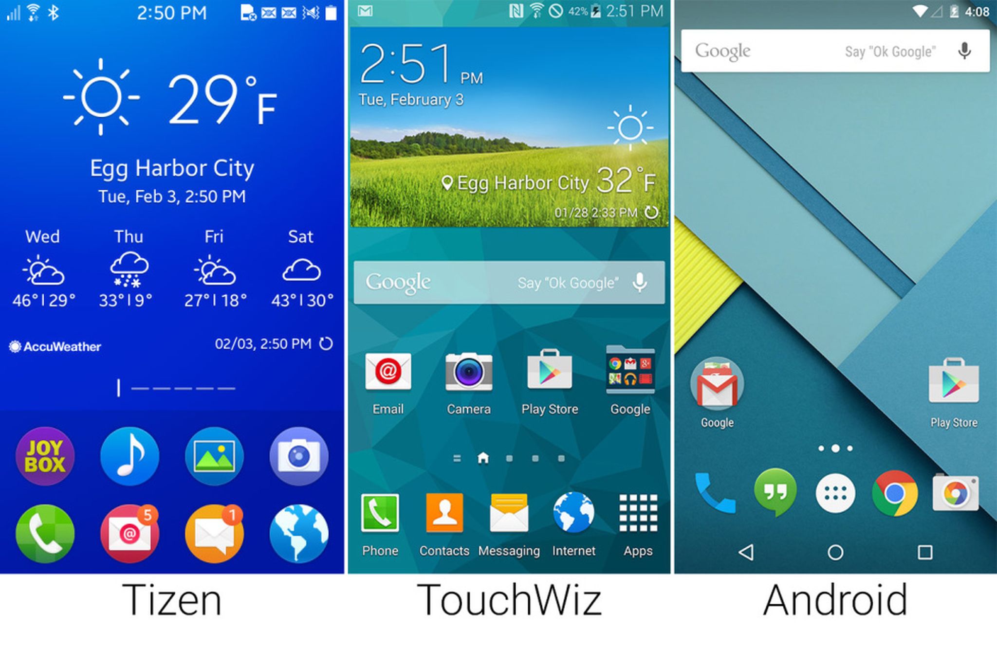 Diferencias y parecidos entre Tizen, TouchWiz y Android