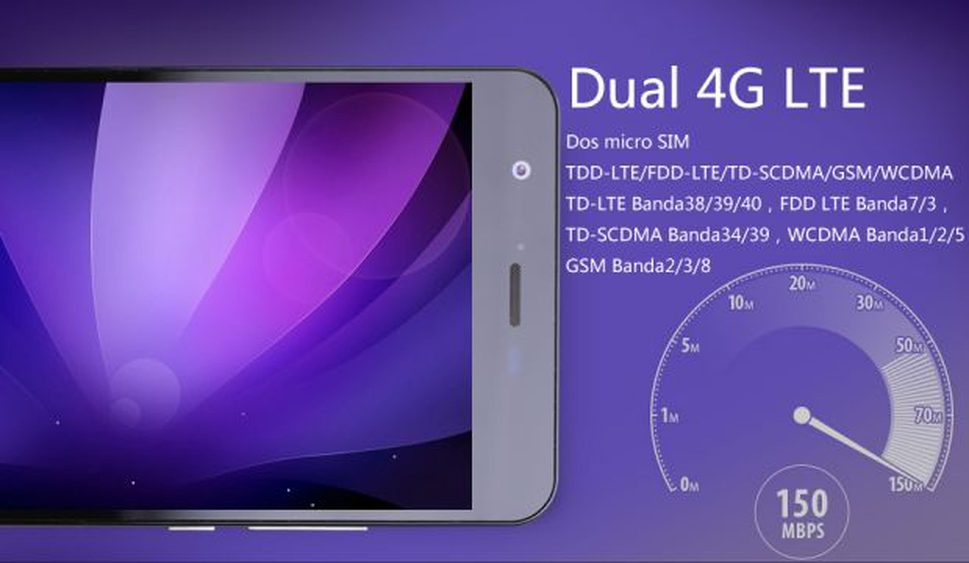 Jiayu S3 y F2 con 4G, precio y características oficiales