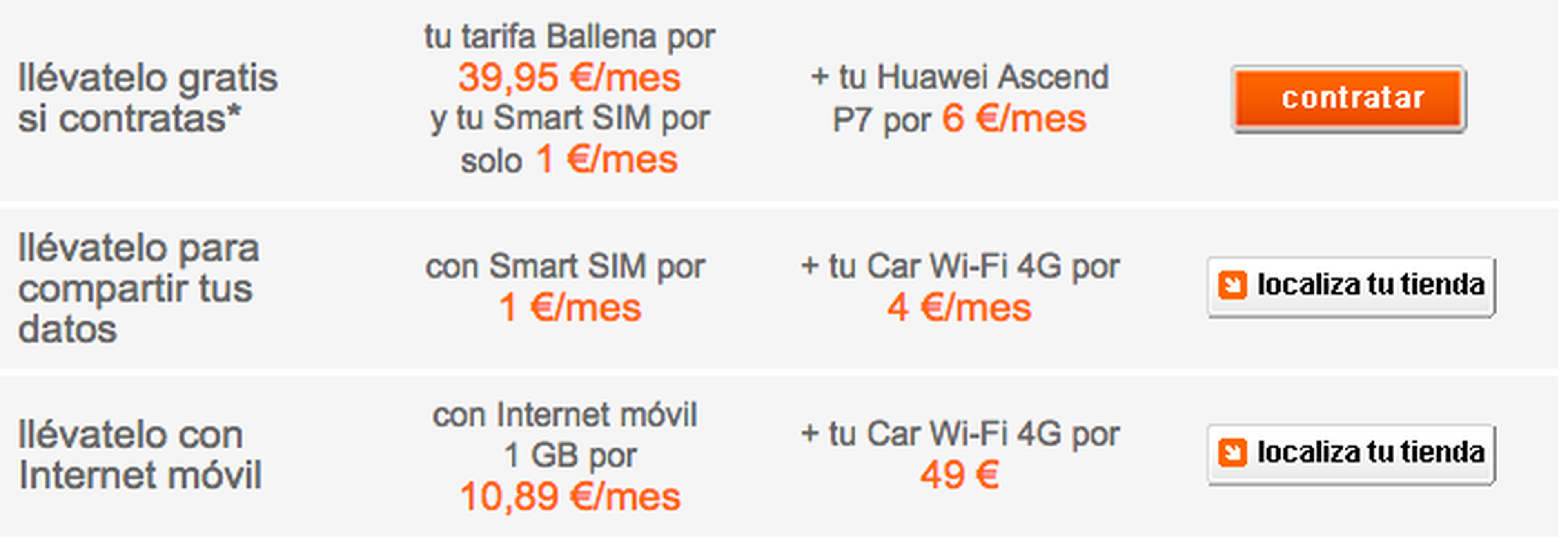 tarifas orange Car Wi-Fi 4G