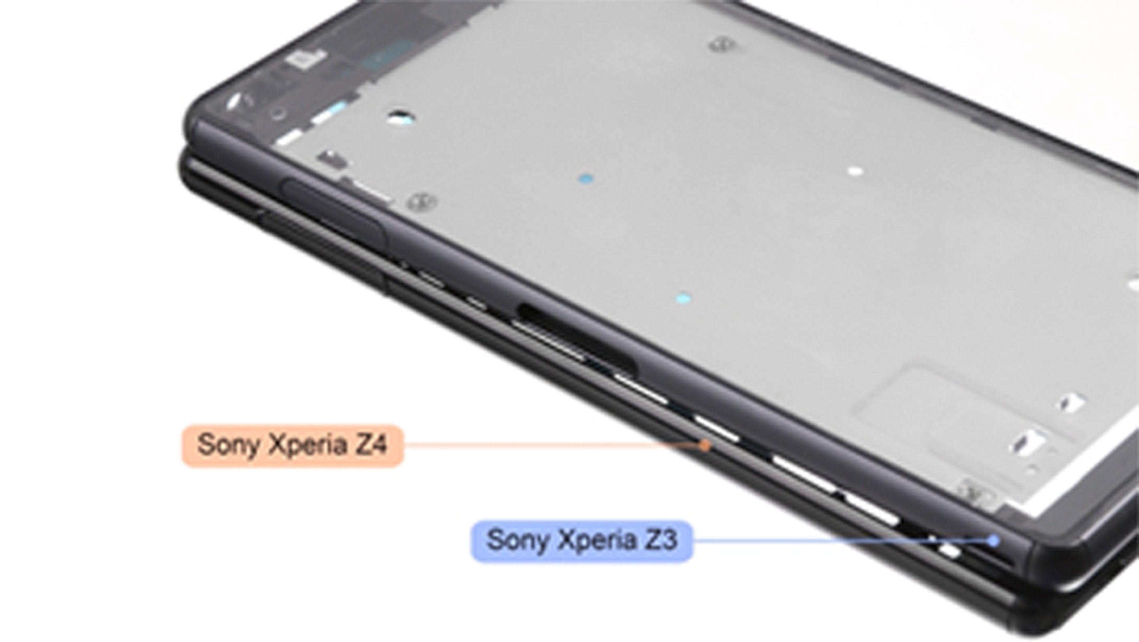 Sony Xperia Z4 2