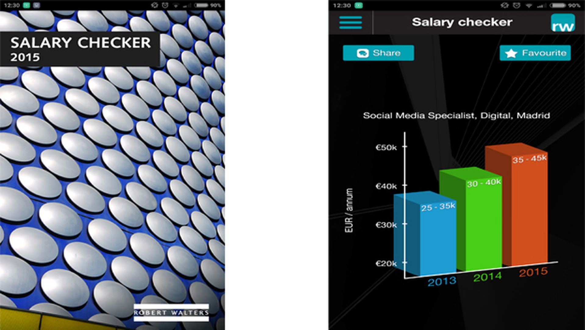 Salary Checker, así es la app que te dice cómo es tu sueldo