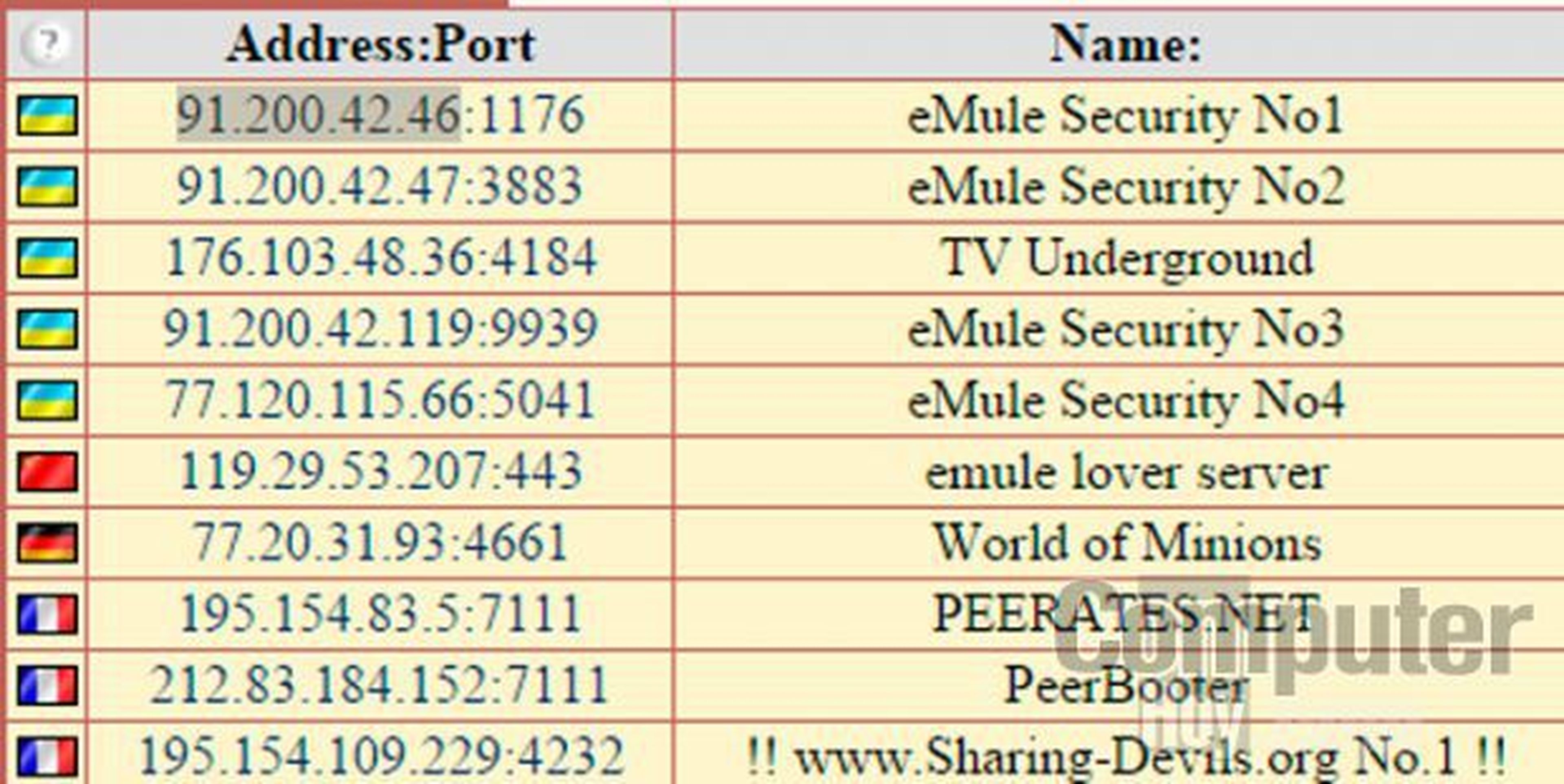 Escribe la dirección IP del servidor en eMule