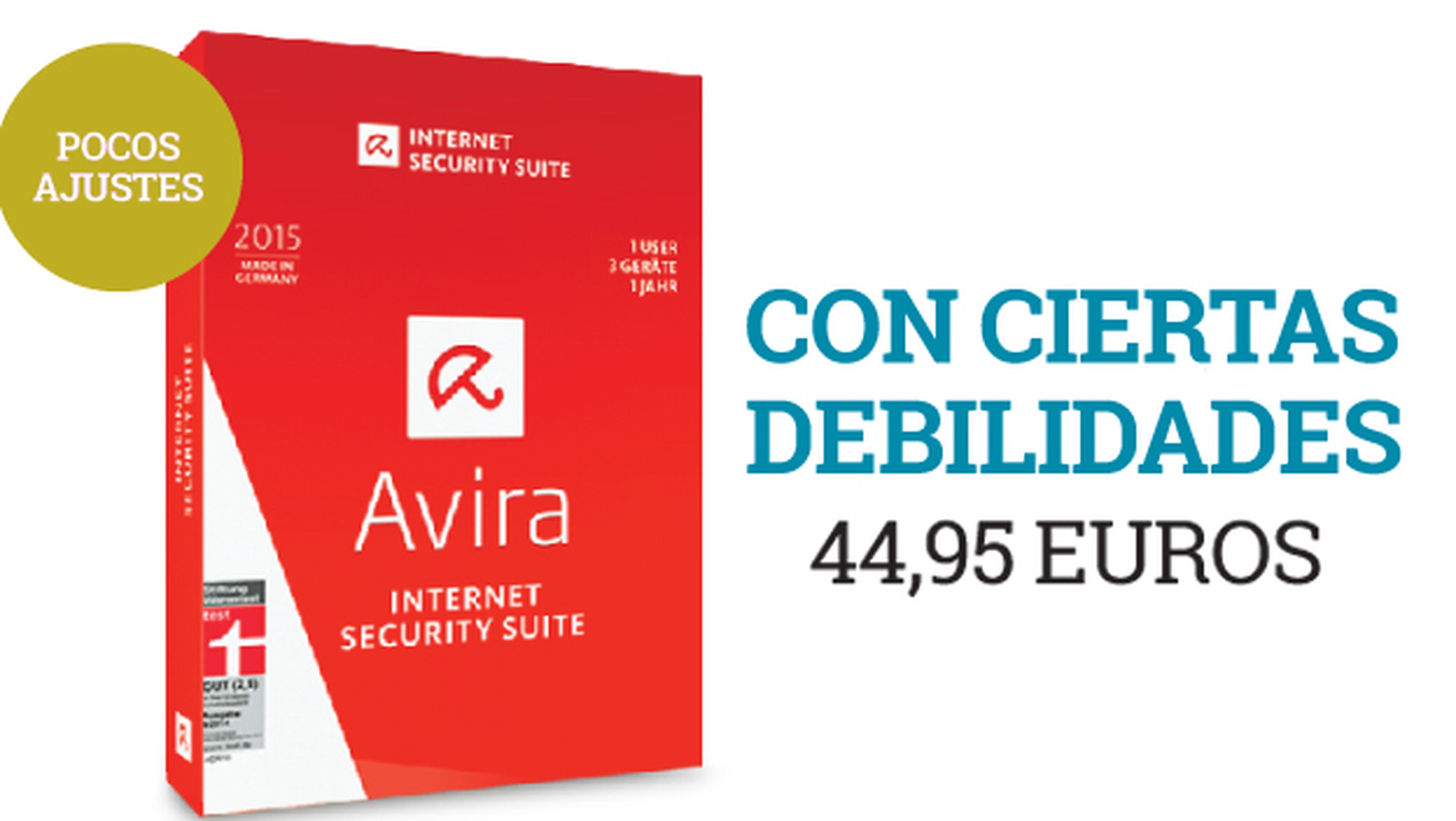 Avira INternet Security Suite 2015