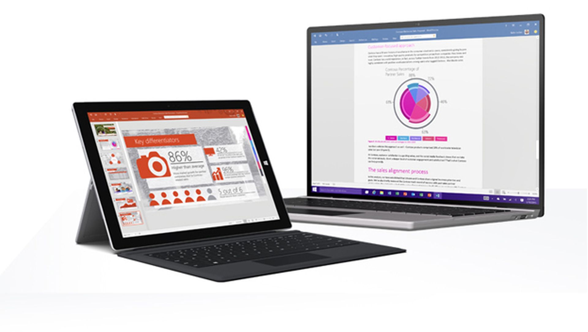 Microsoft Office 2016, disponible para actualizar en Mac | Computer Hoy