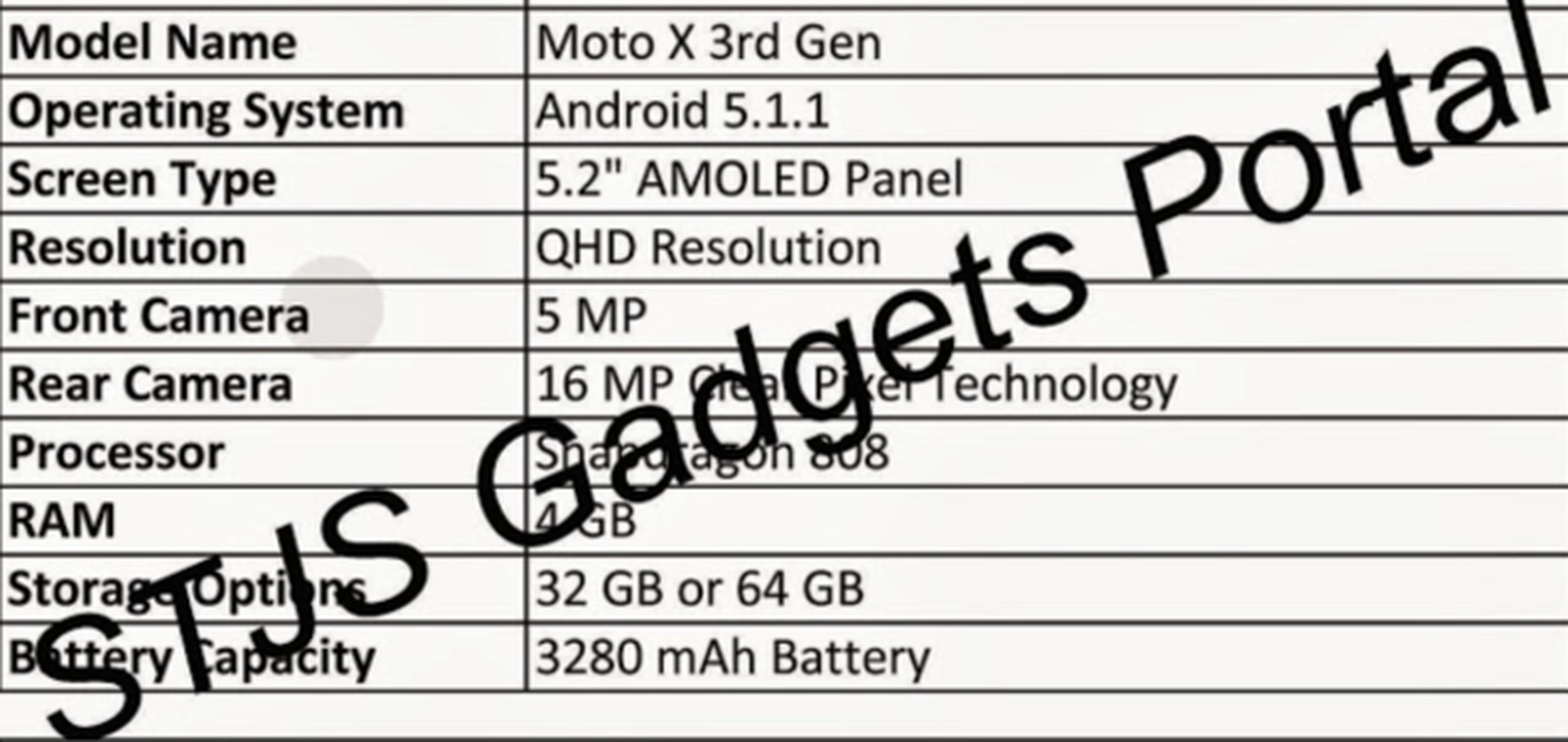 características Moto X 2015