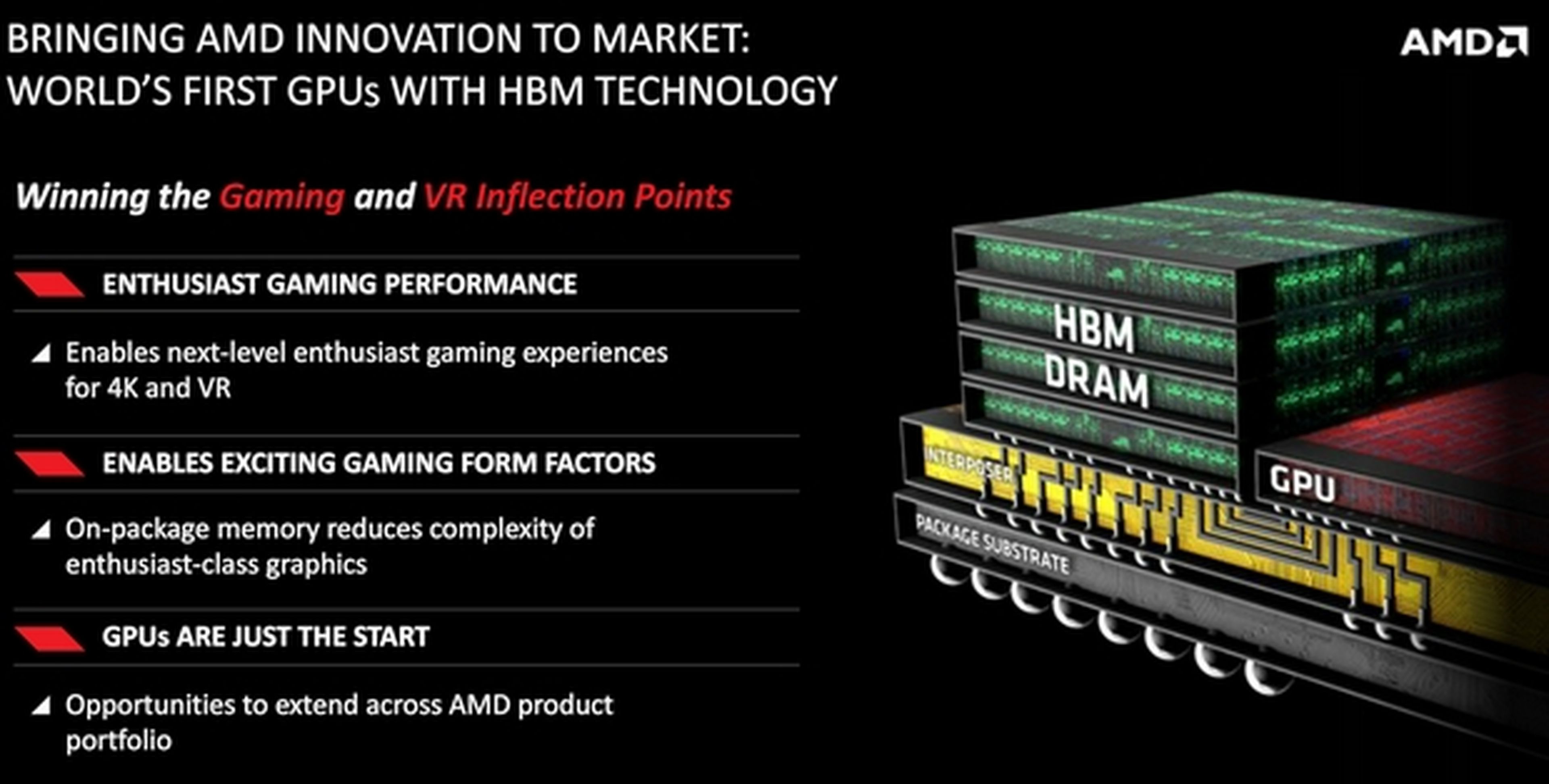 AMD memoria HBM