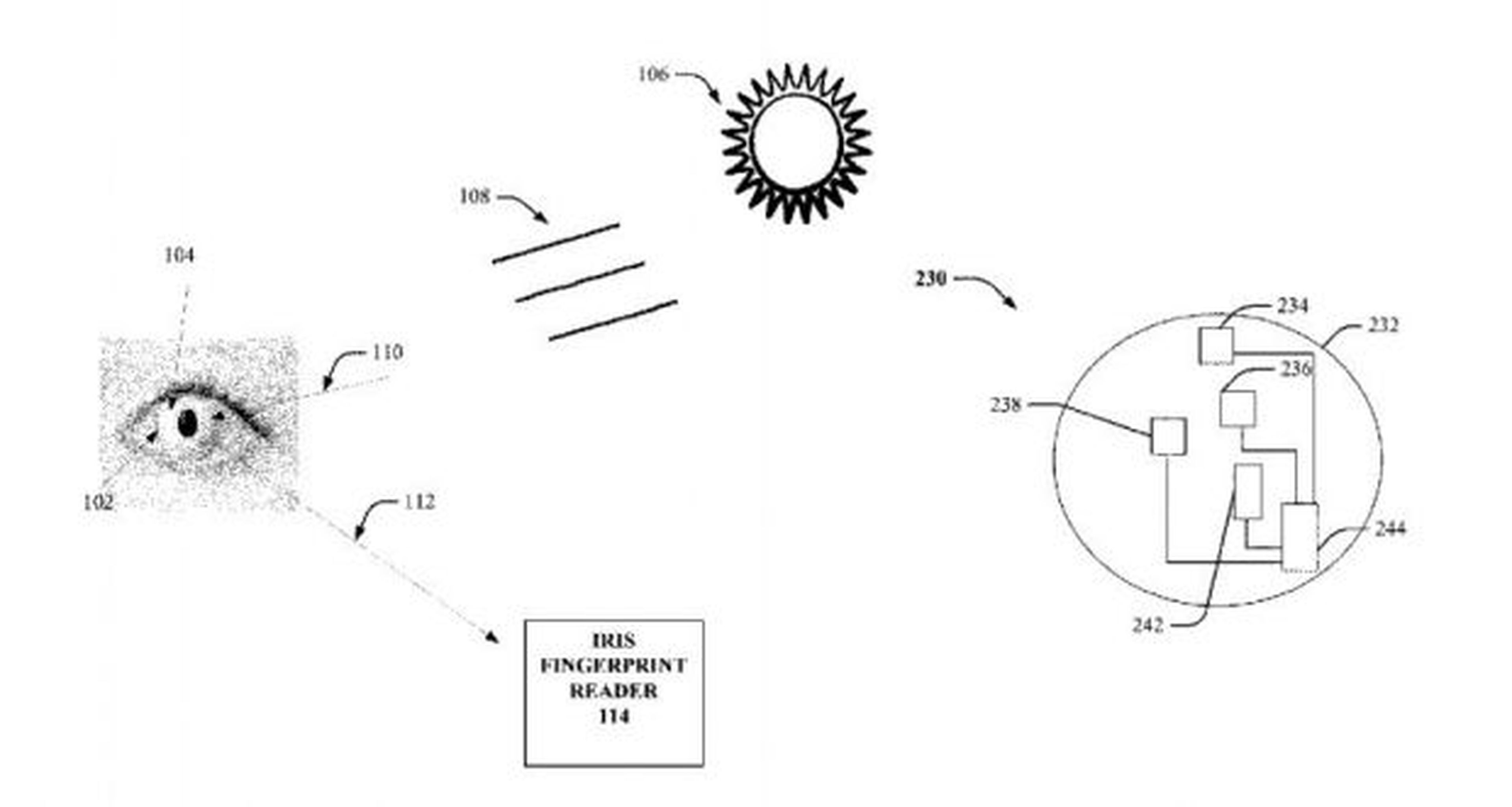 Google patenta unas lentillas que pueden escanear el iris del usuario
