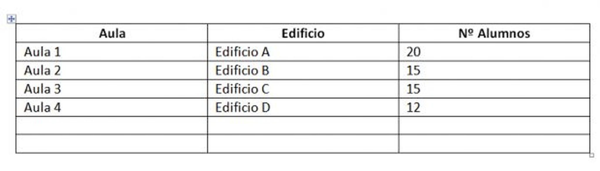 Cómo repetir el encabezado de una tabla de Word