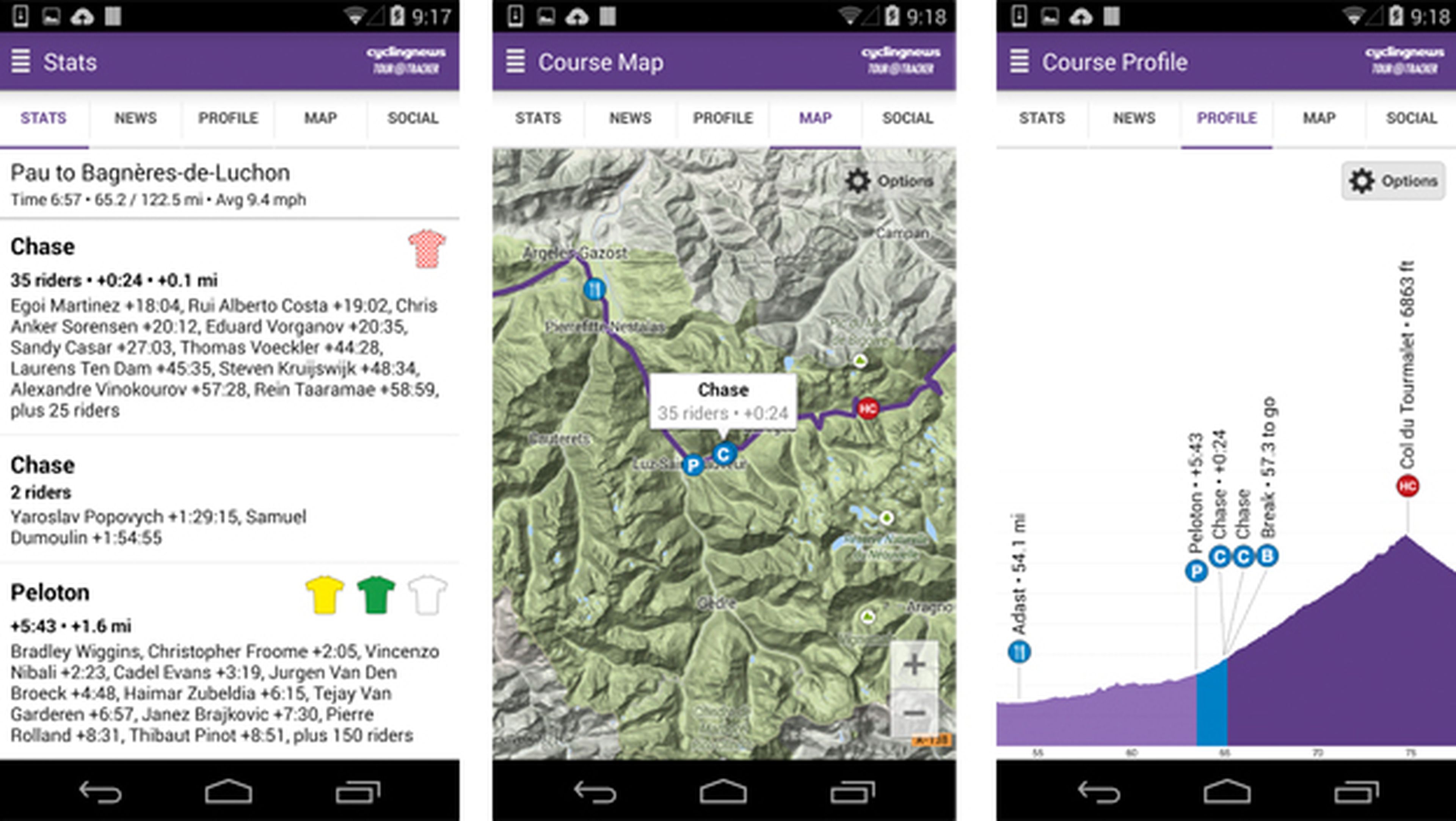 CyclingNews Tour Tracker, app para seguir el Tour de Francia 2015