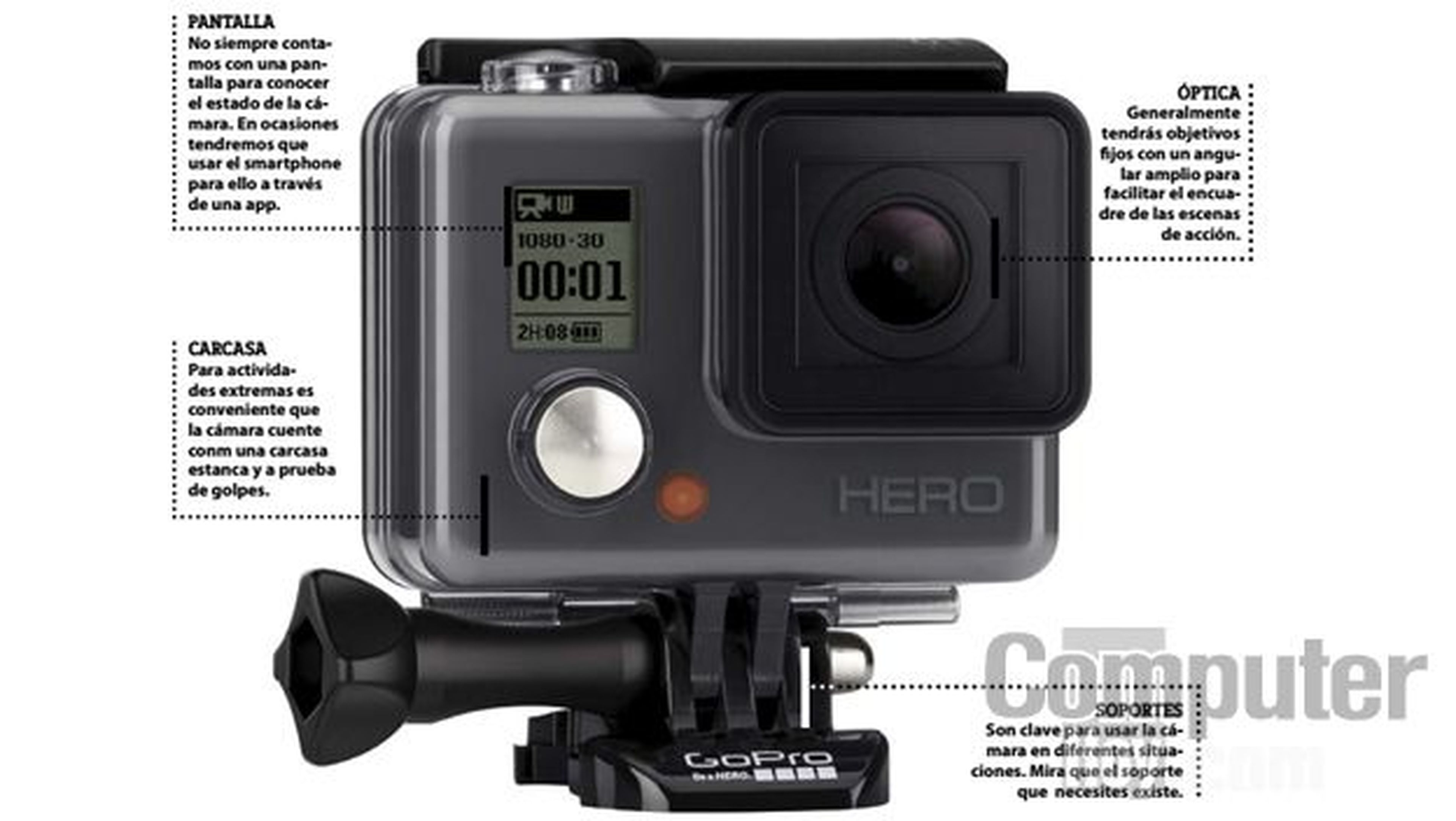 action camera buying guide