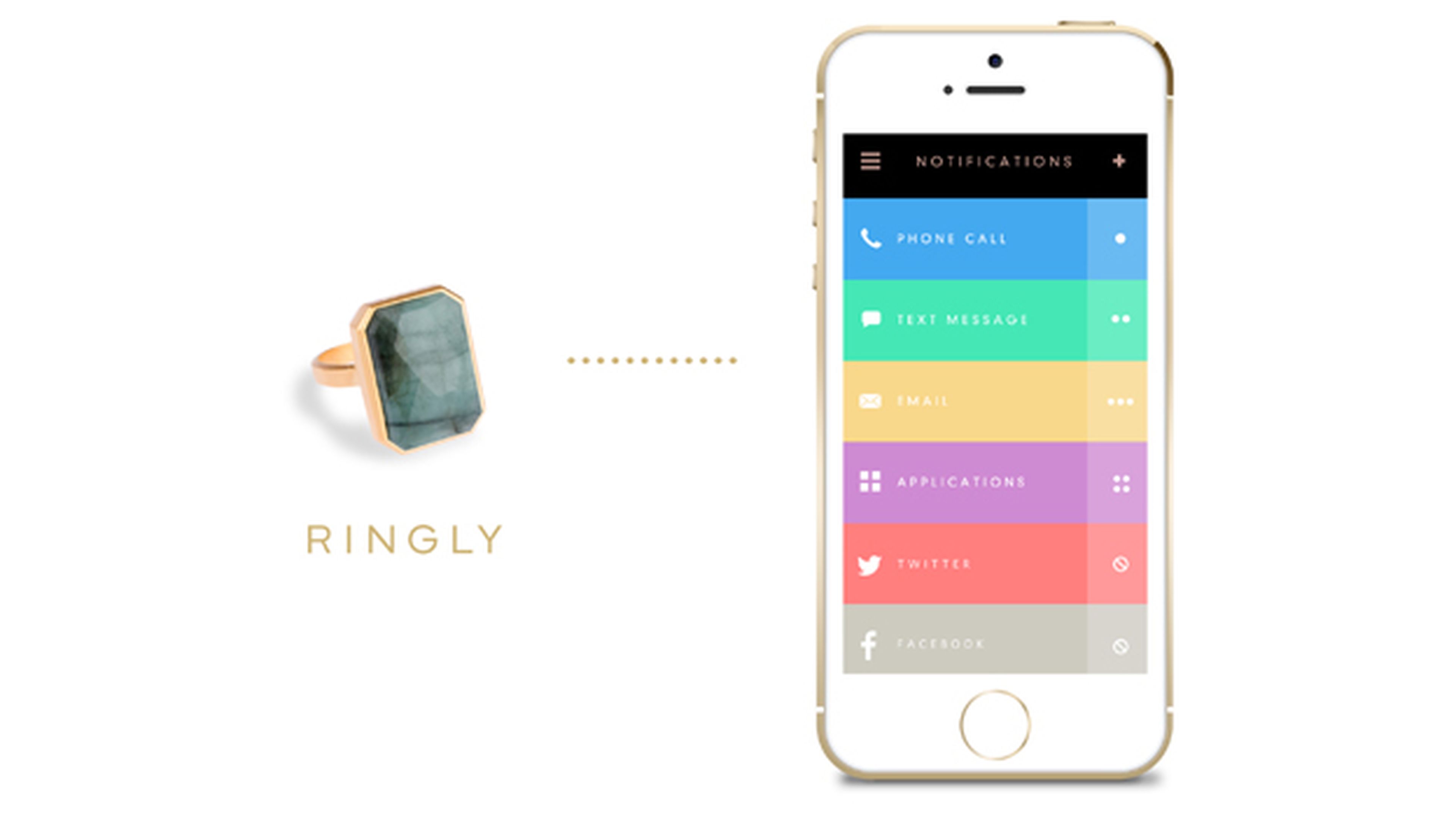 Ringly, un anillo inteligente para las adictas al móvil