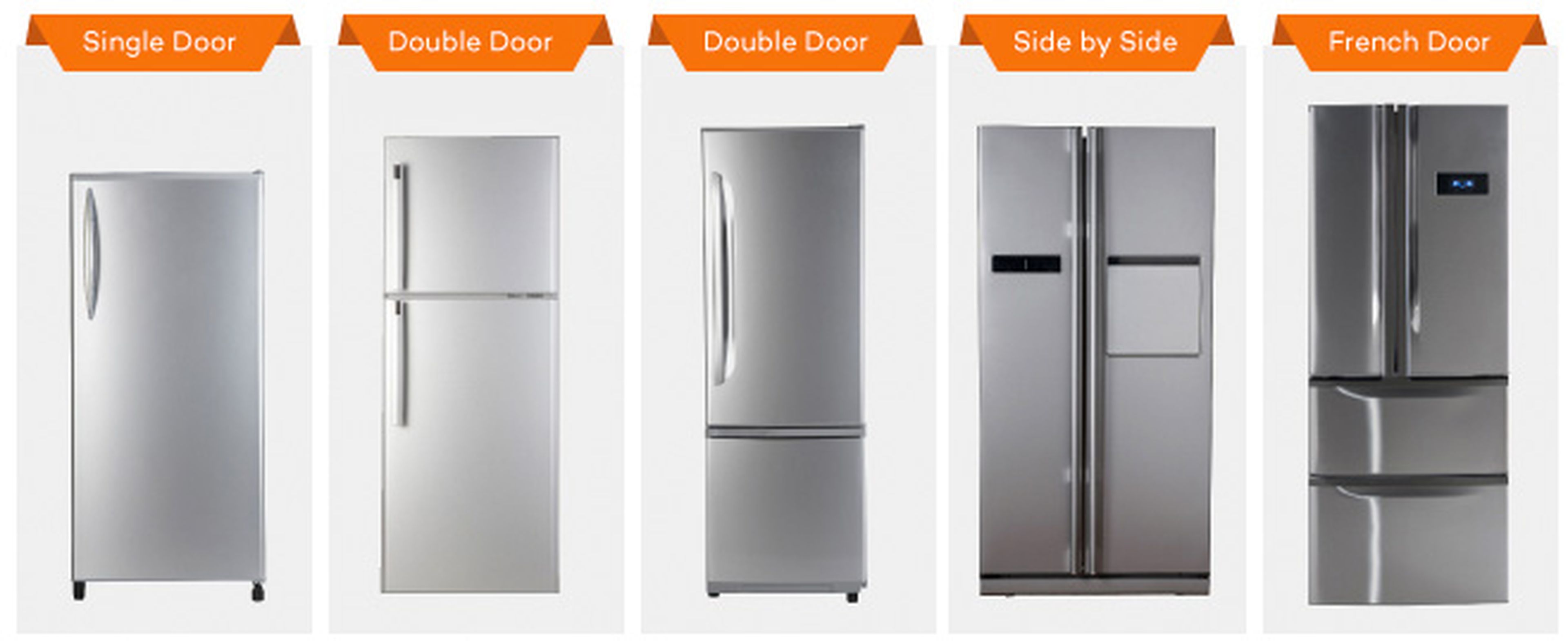 Guía definitiva para comprar un frigorífico nuevo, bueno y barato