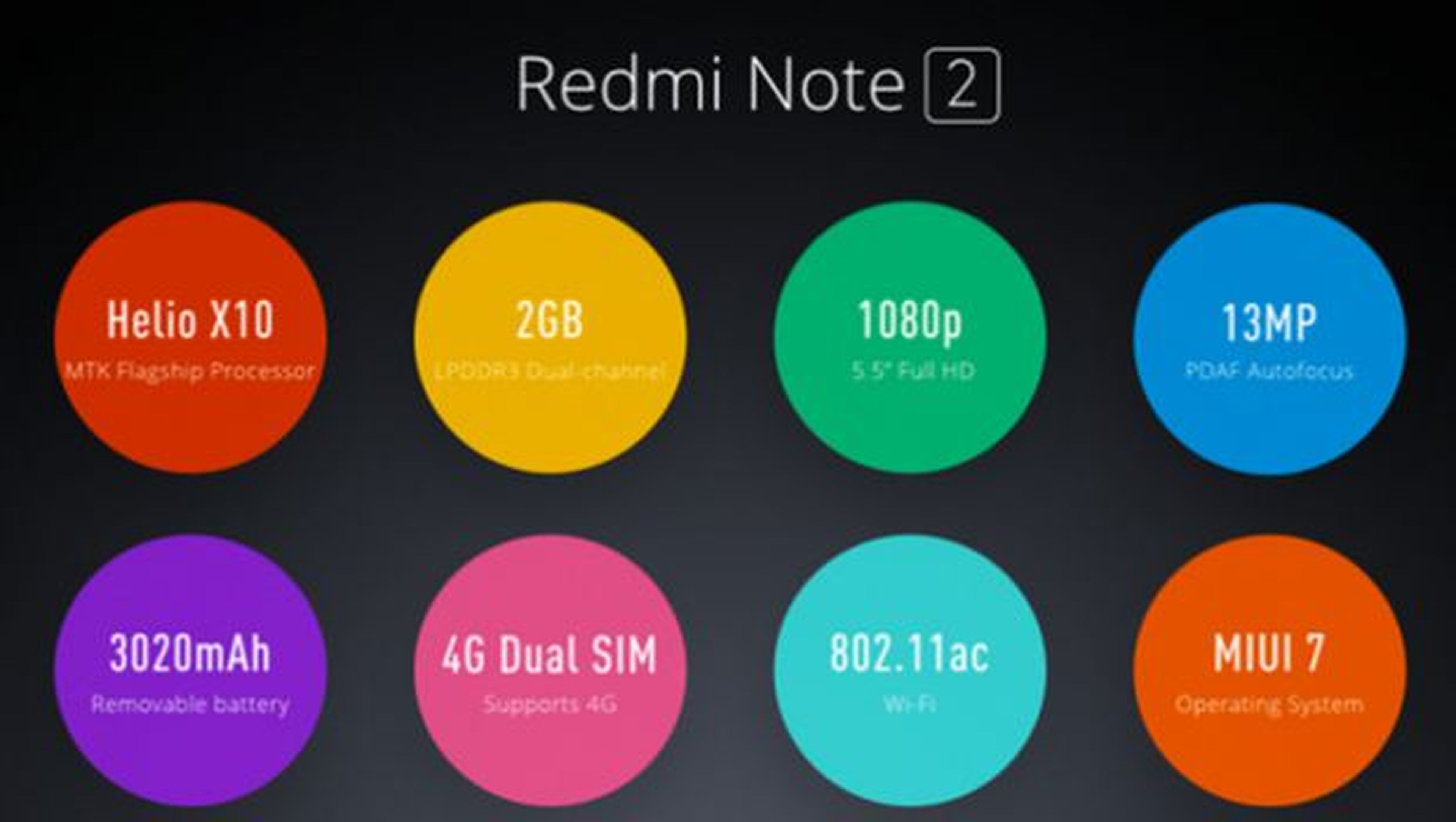 Xiaomi Redmi Note 2, características y precio
