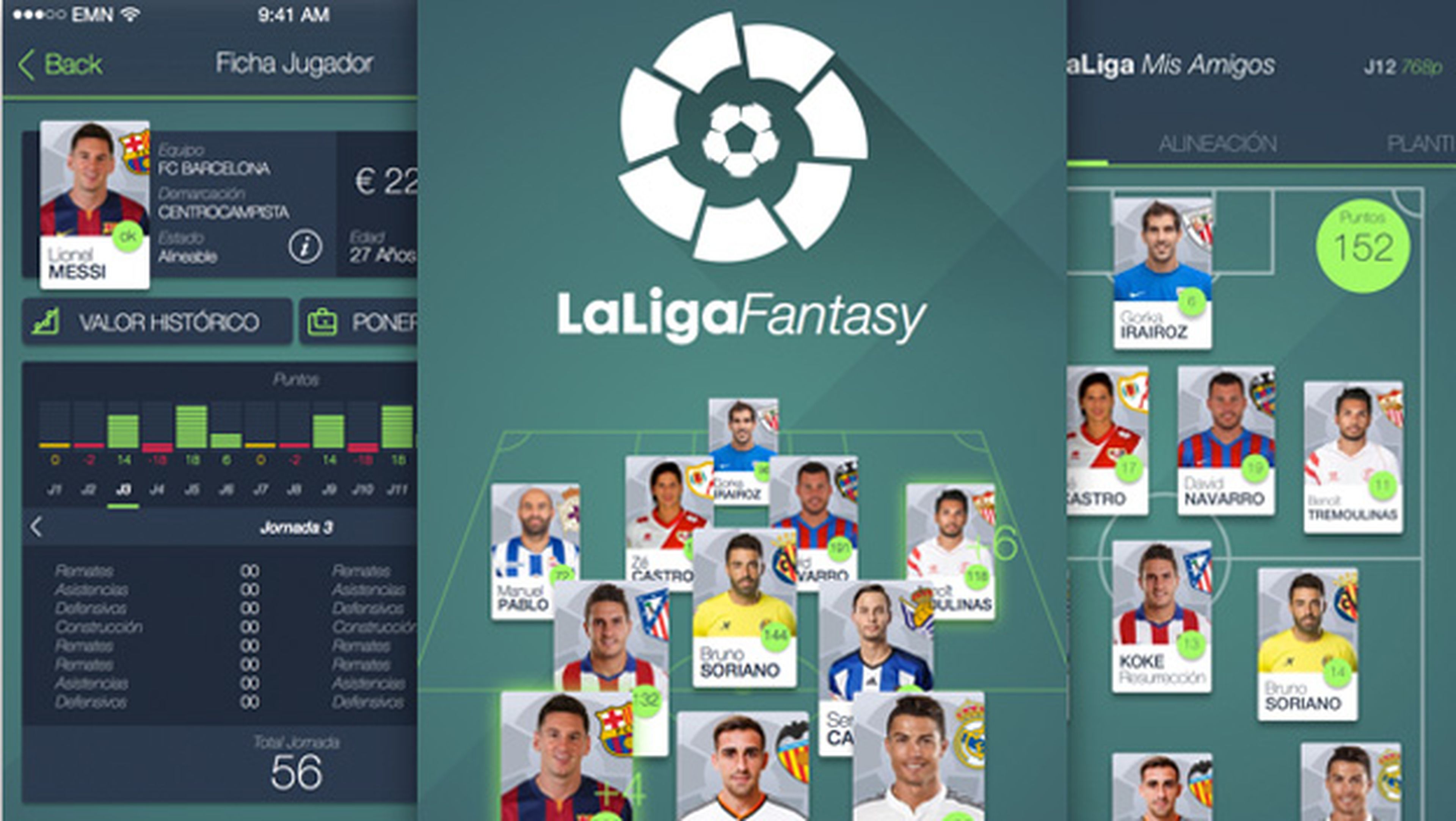 LaLiga Fantasy, mejor alternativa oficial Comunio Liga manager online