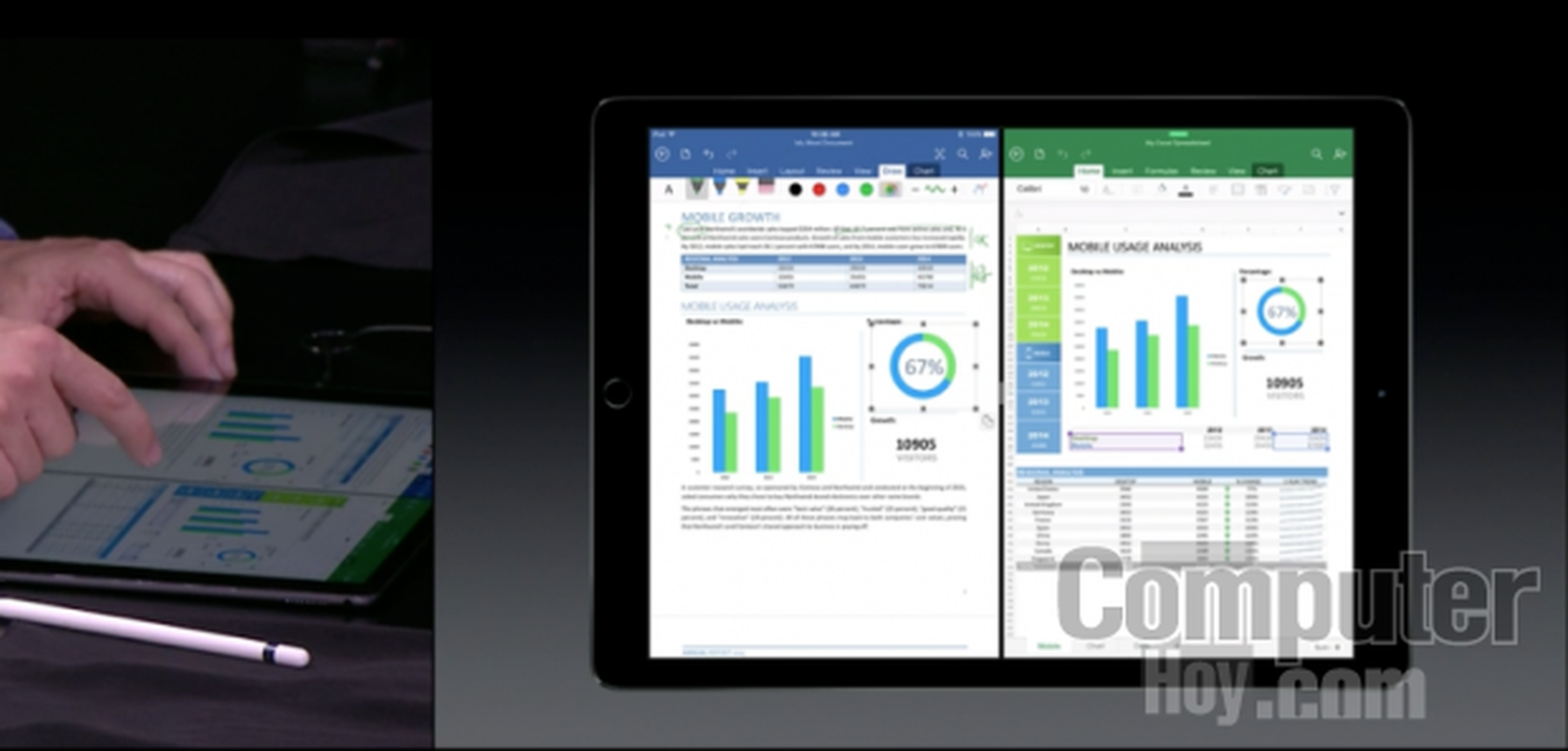iPad Pro: todas las características del nuevo tablet de Apple