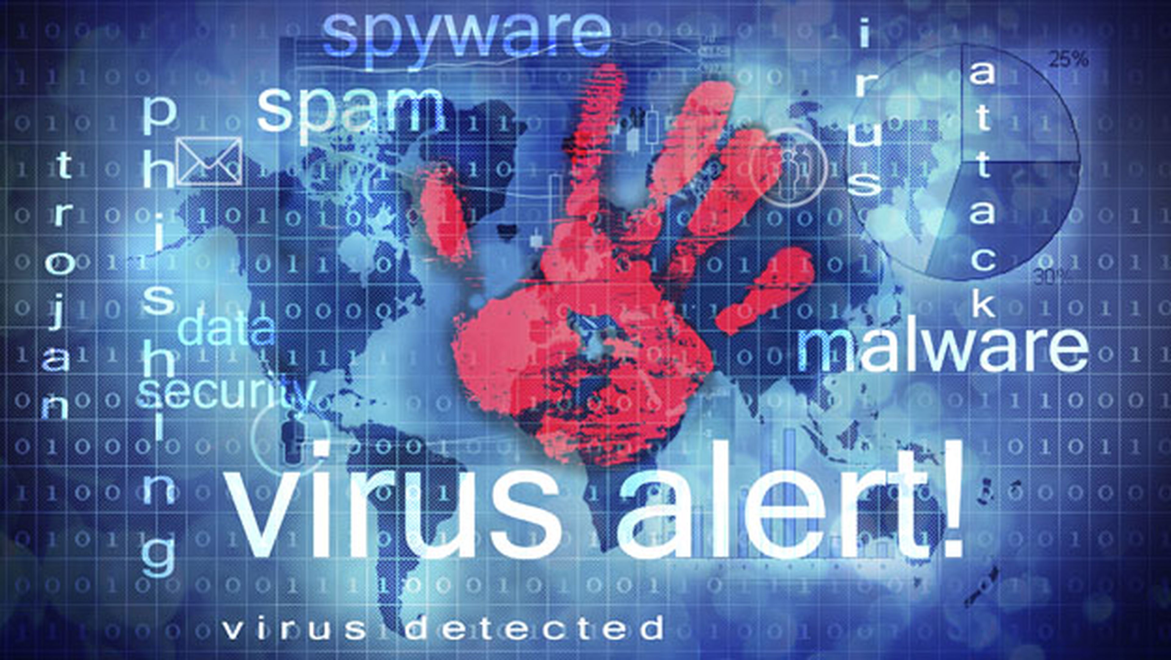 Policía advierte virus nombre roba datos bancarios
