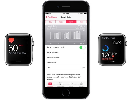 El puls metro del Apple Watch salva la vida a un adolescente