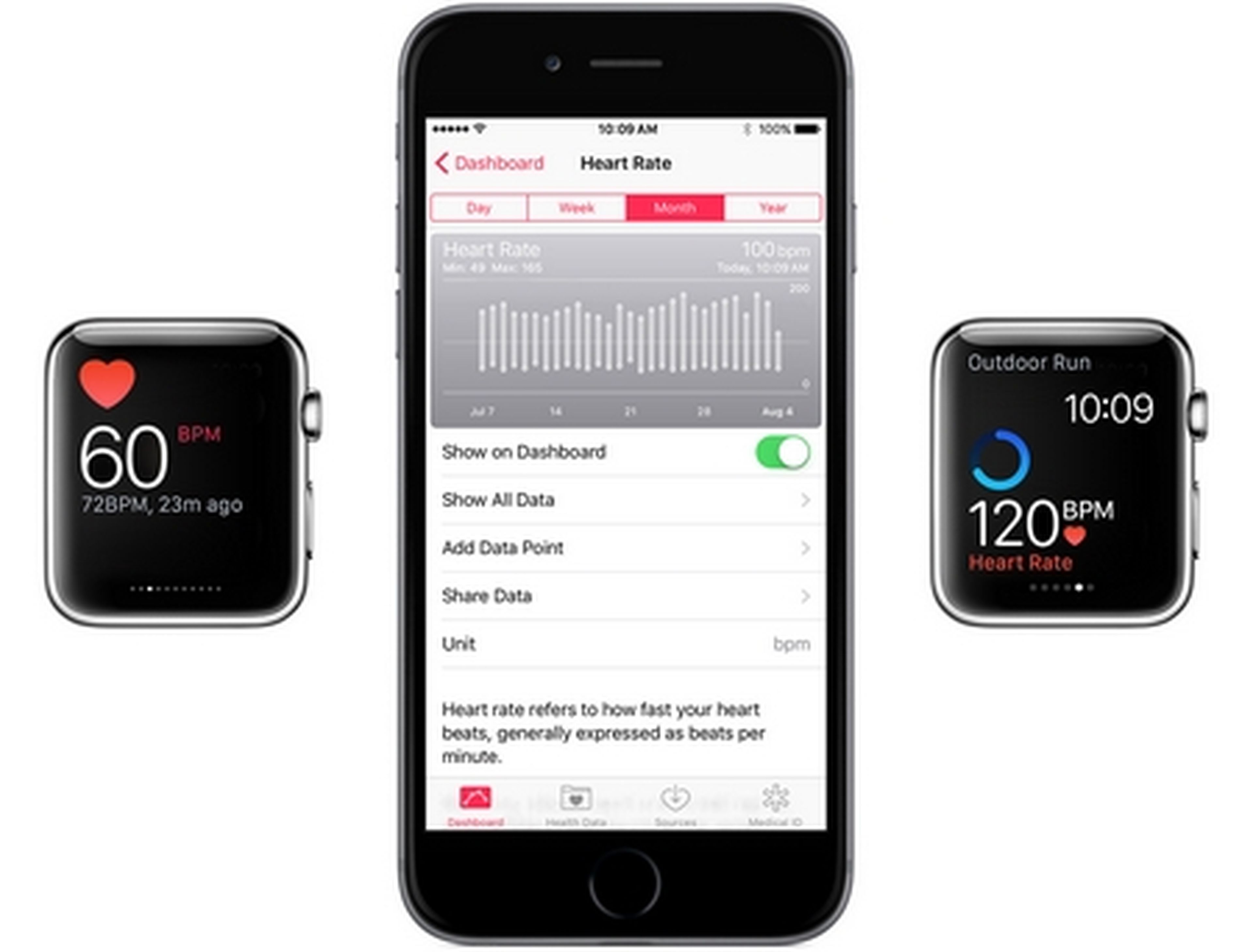 Pulsómetro de Apple Watch salva la vida a un adolescente