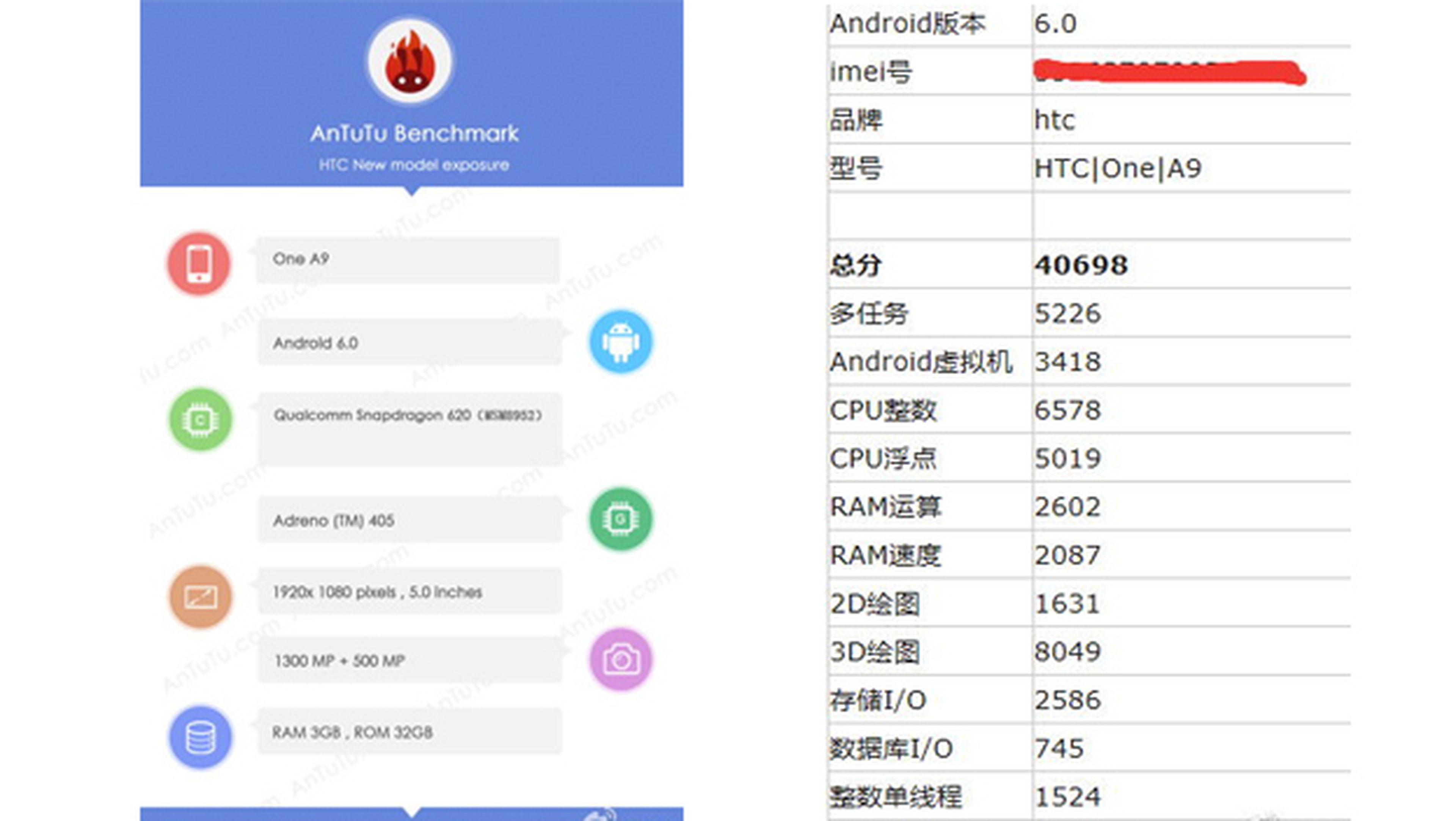 HTC One A9, imágenes en mano y prueba de rendimiento en AnTuTu