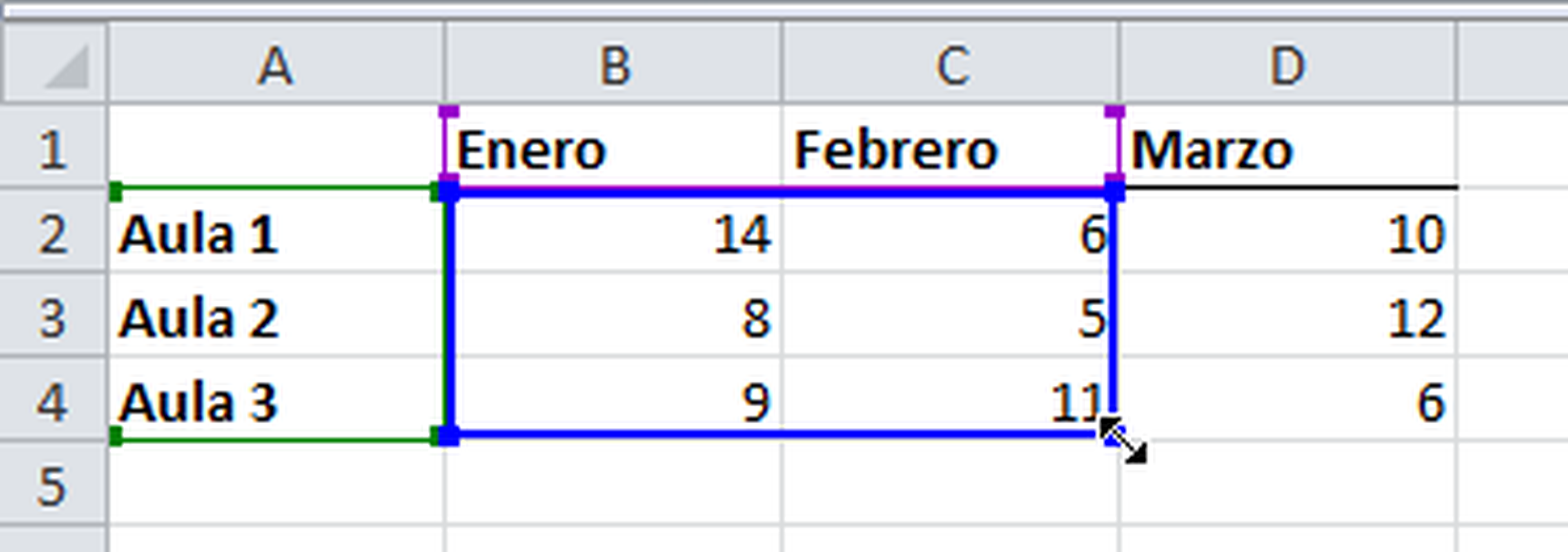 Cómo añadir nuevas series en un gráfico de Excel
