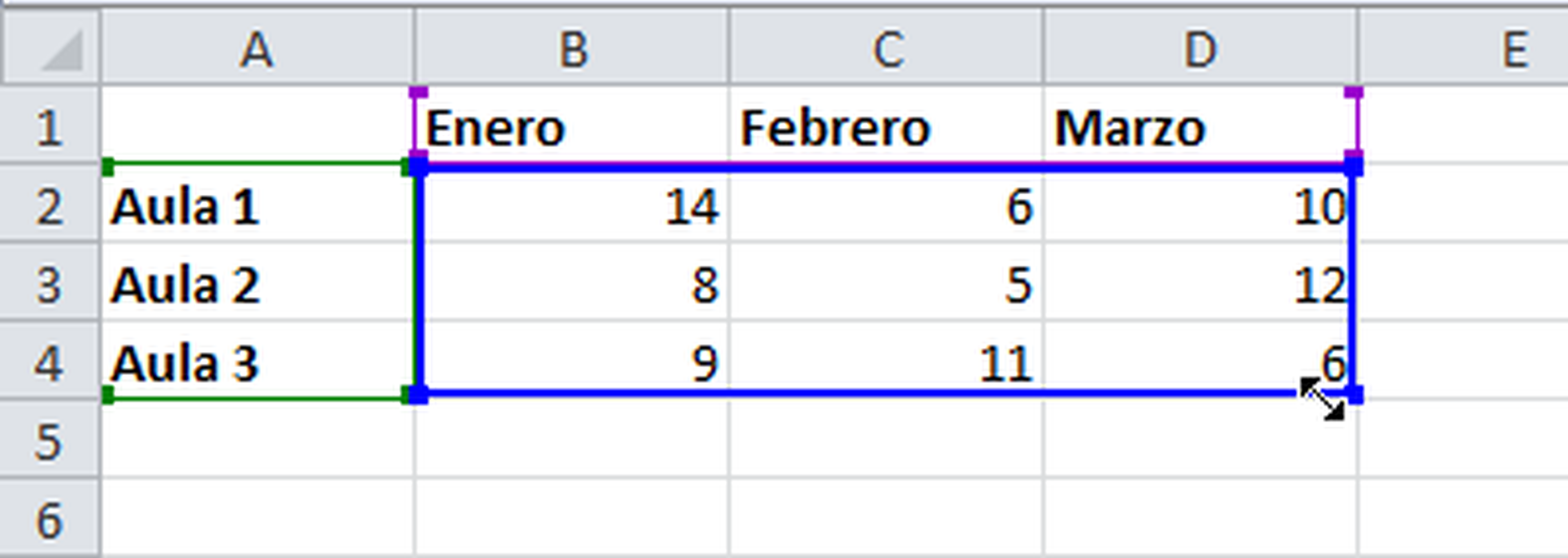 Cómo añadir nuevas series en un gráfico de Excel