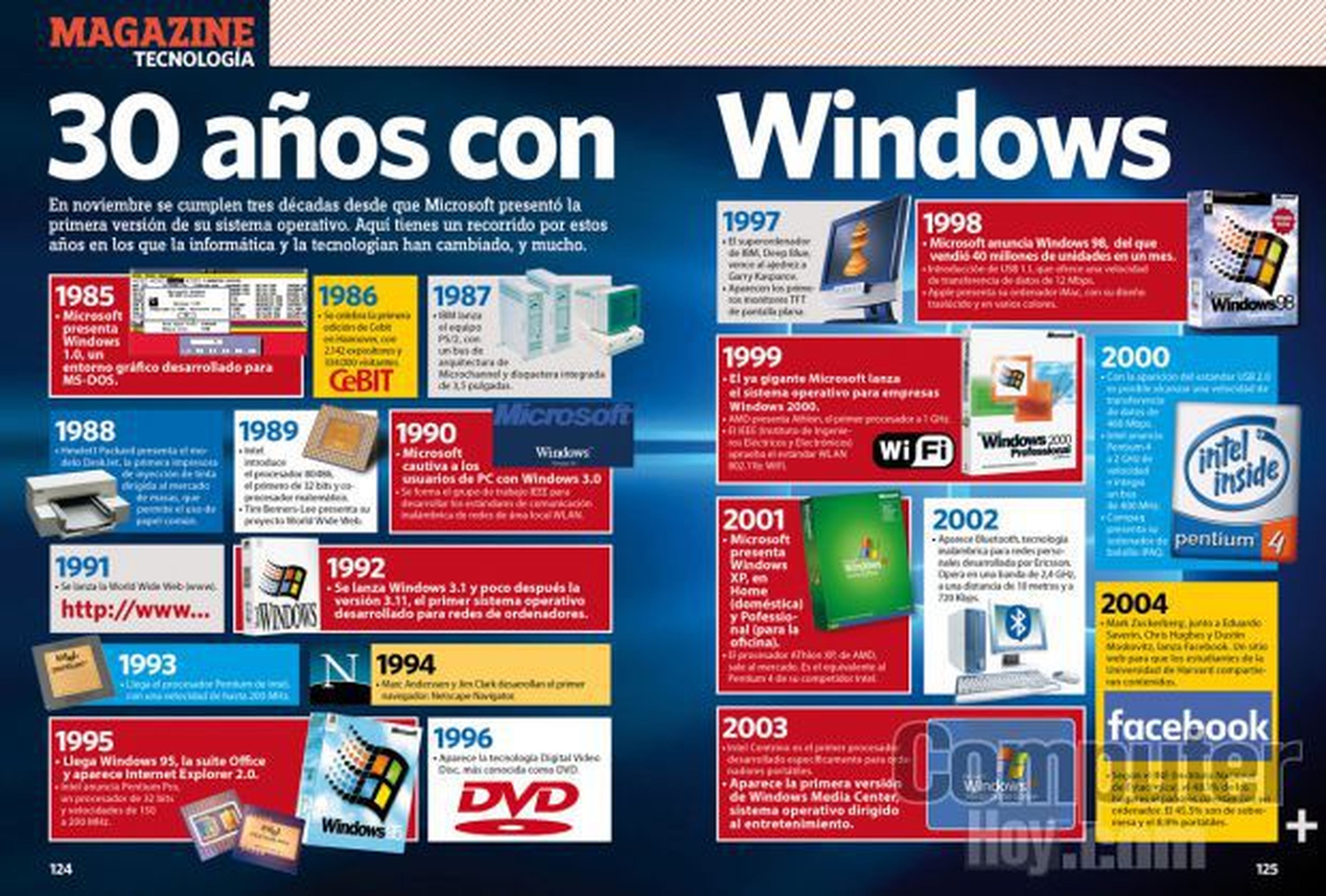 30 años con Windows
