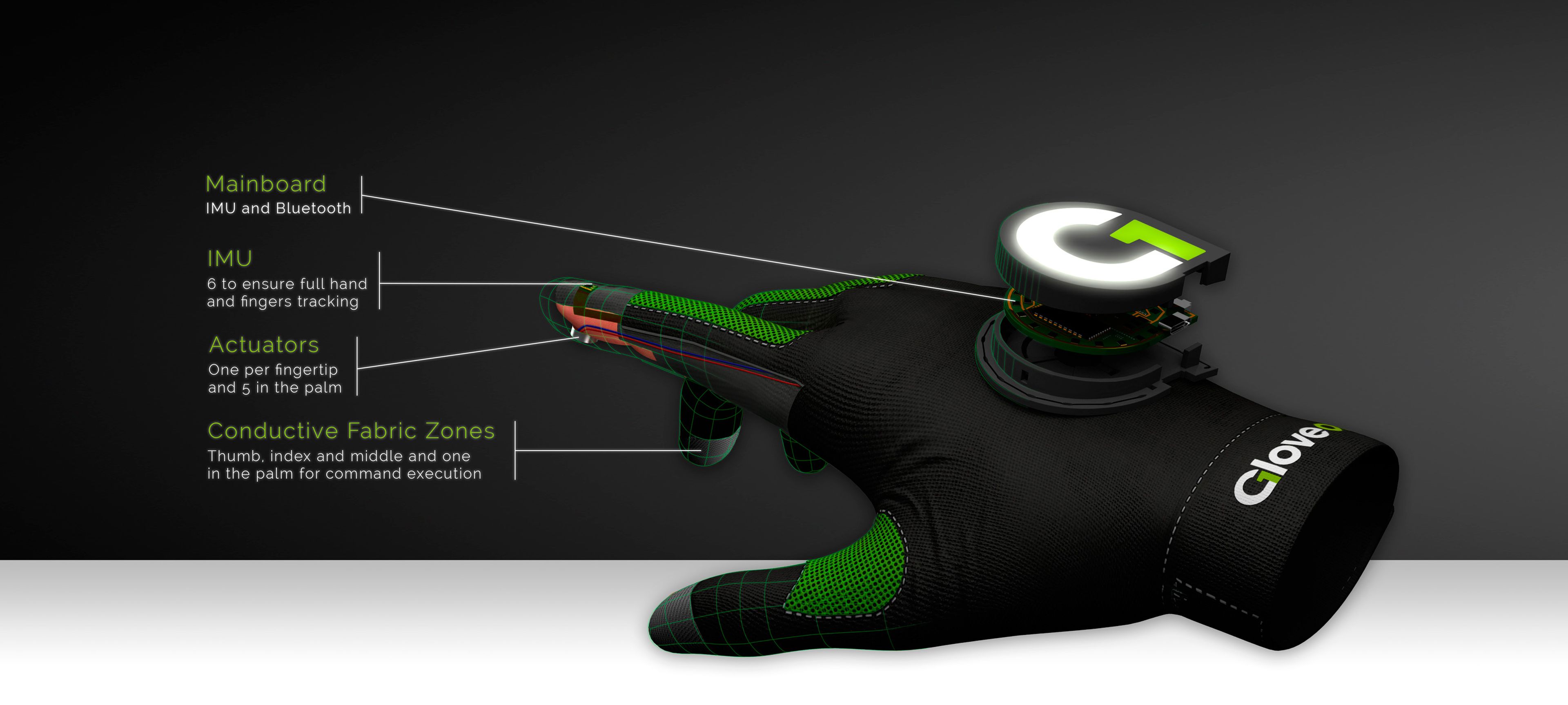 GloveOne, el guante que permite sentir la realidad virtual