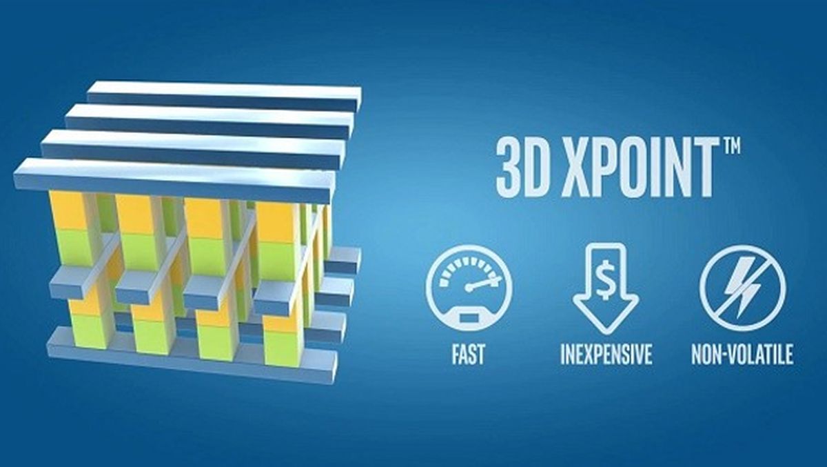 Non volatile. 3d XPOINT. Энергонезависимая память 3d XPOINT. 3d XPOINT SSD. 3d XPOINT фото.