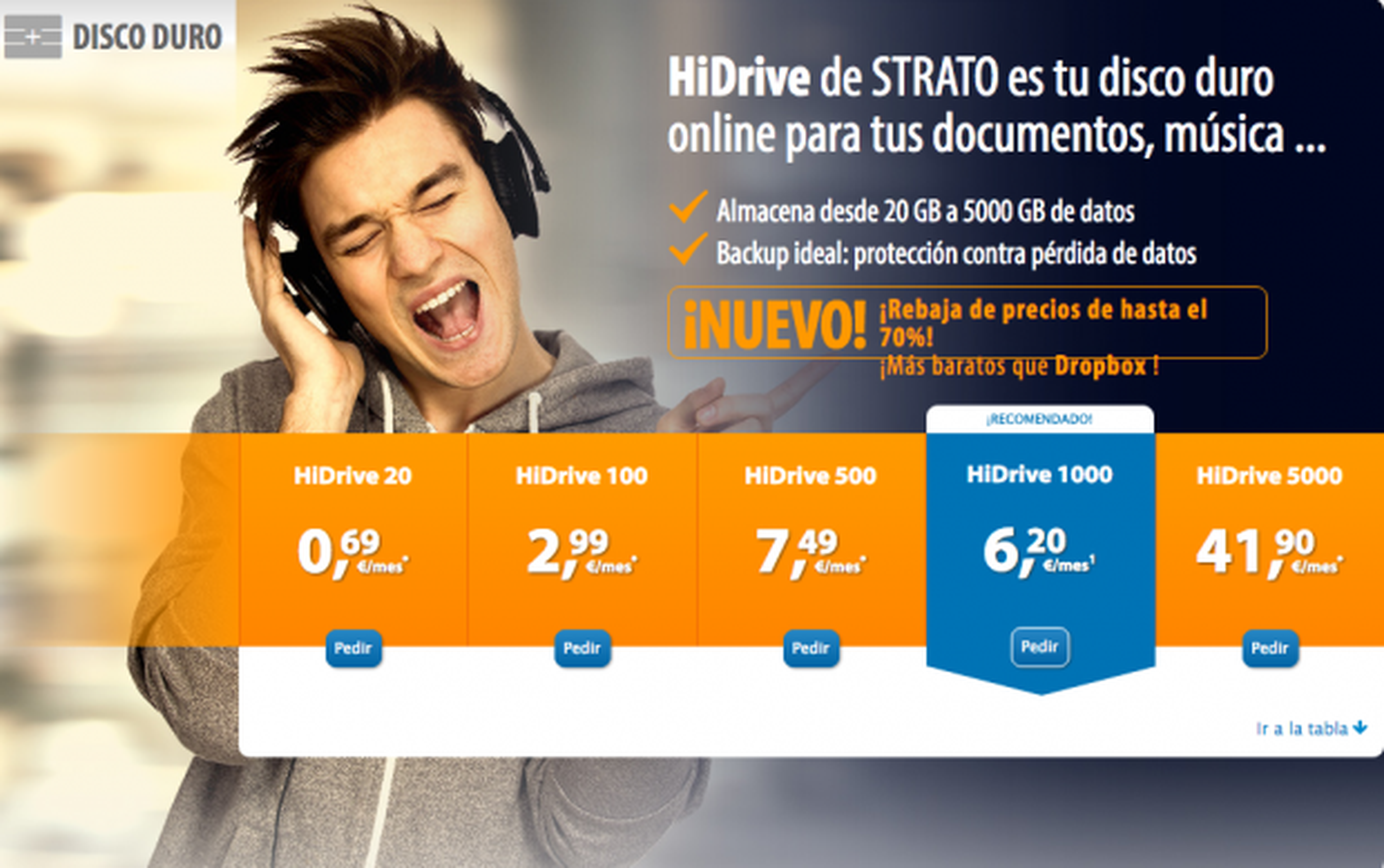 El almacenamiento online de HiDrive, más barato que Dropbox