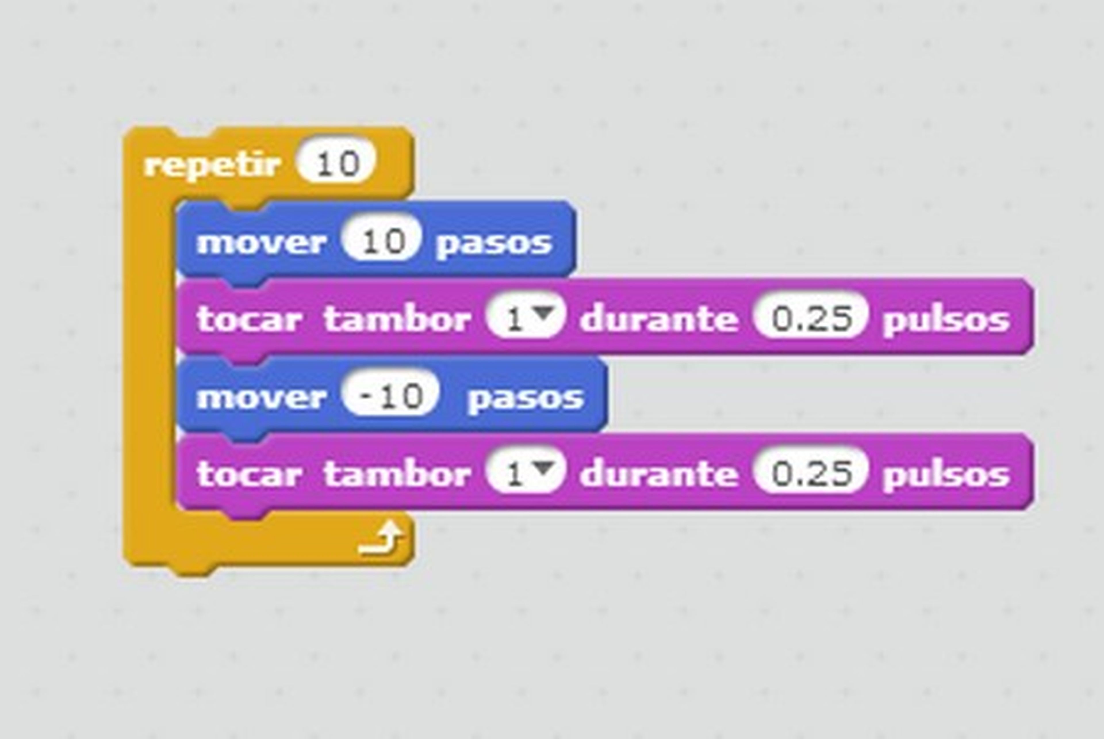 Scratch, programación sencilla y gratis para niños y mayores