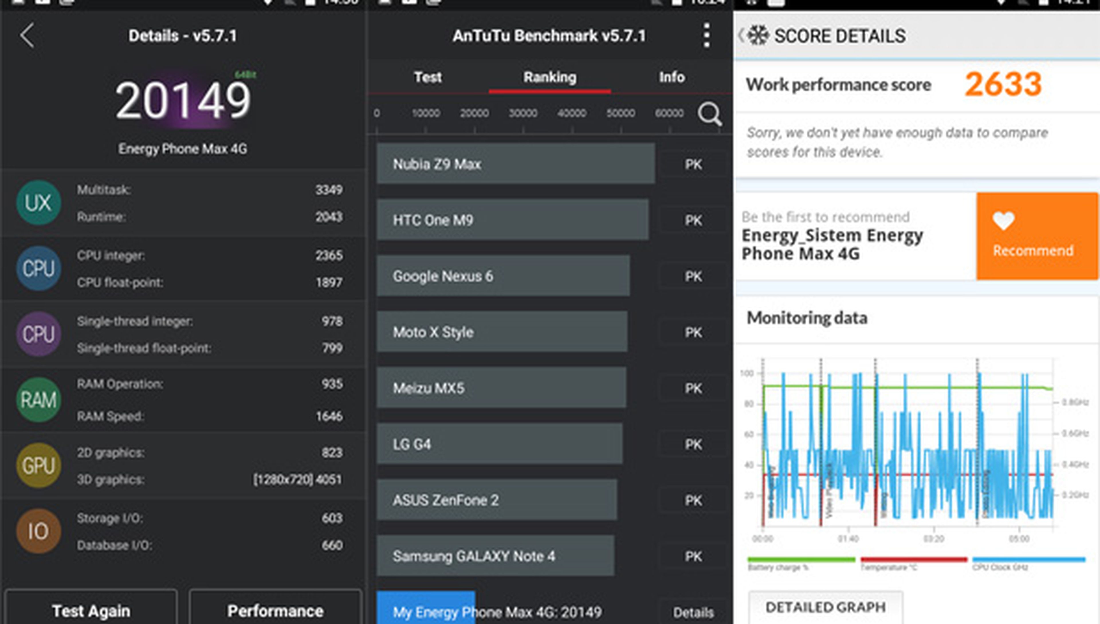 Energy Phone Max 4G, análisis y opinión