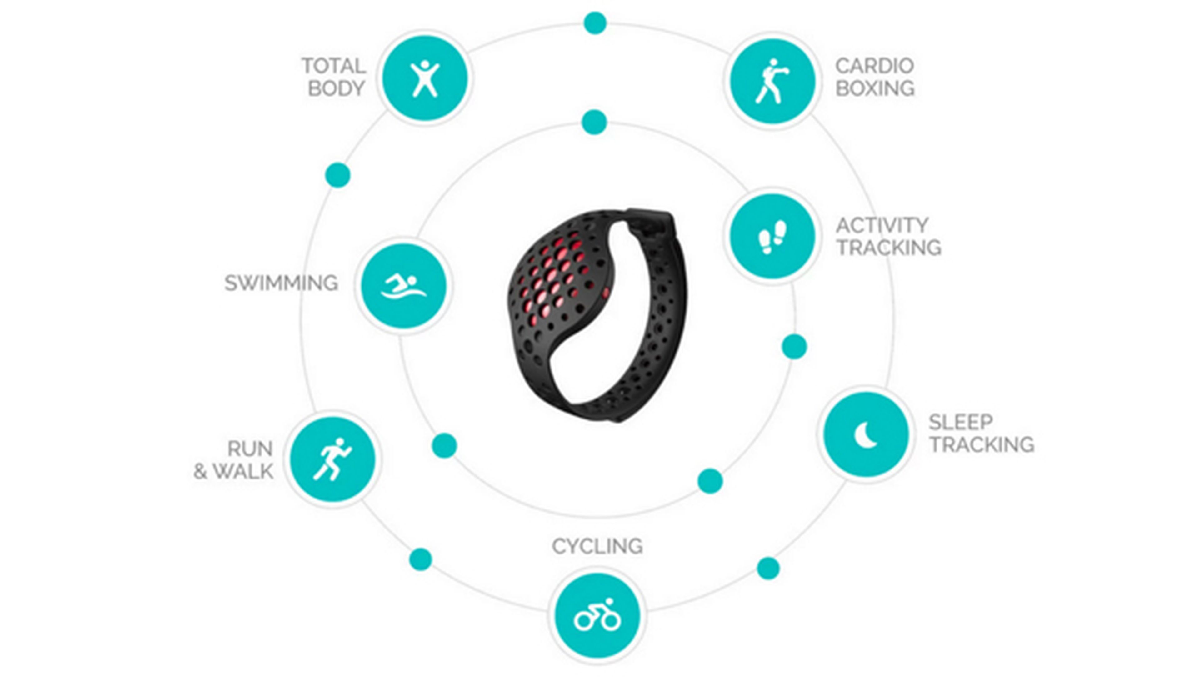 Moov Now smartband pulsera inteligente 2015
