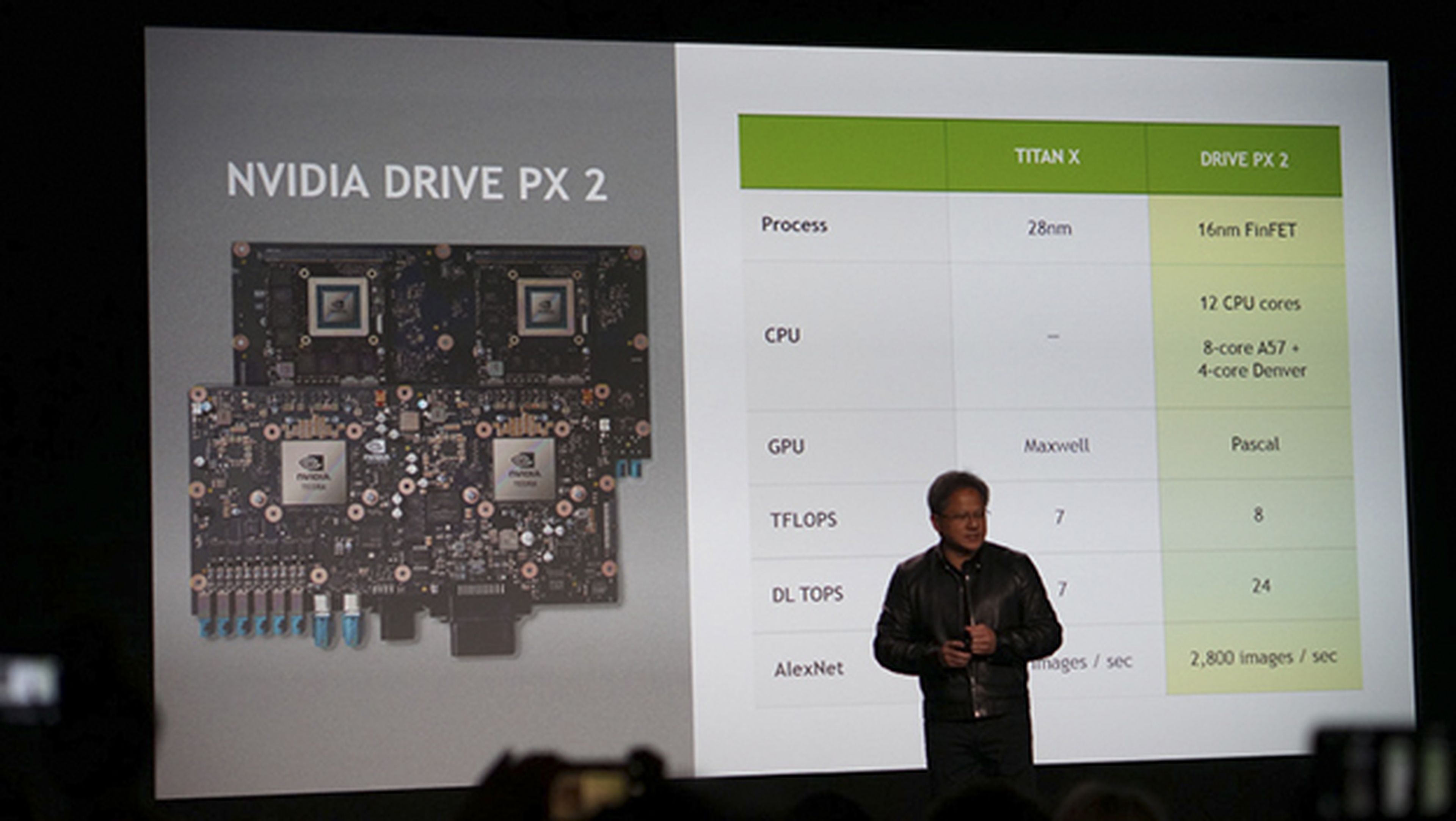 Nvidia presenta su superordenador para coches autónomos
