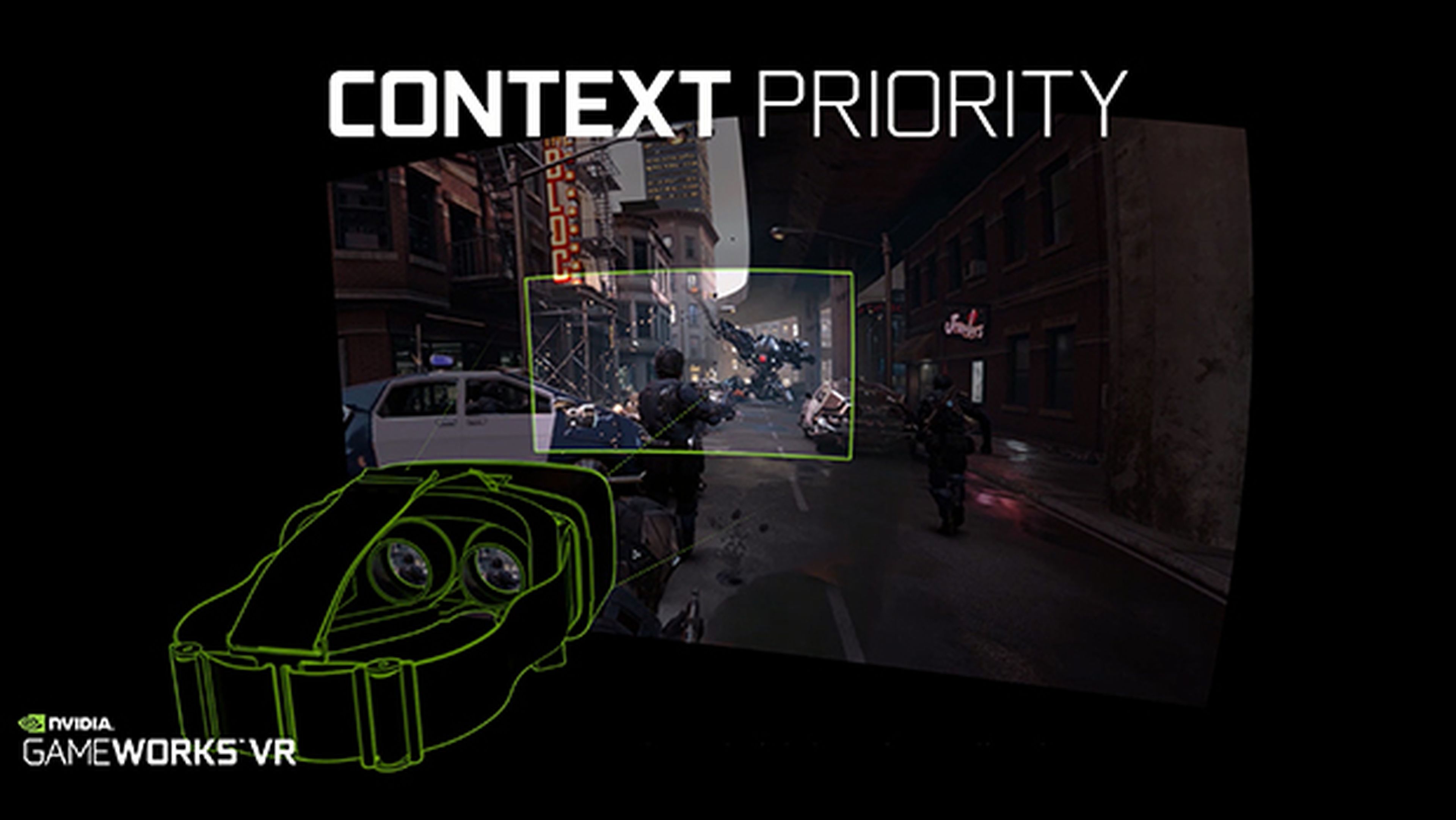 Nvidia Context priority