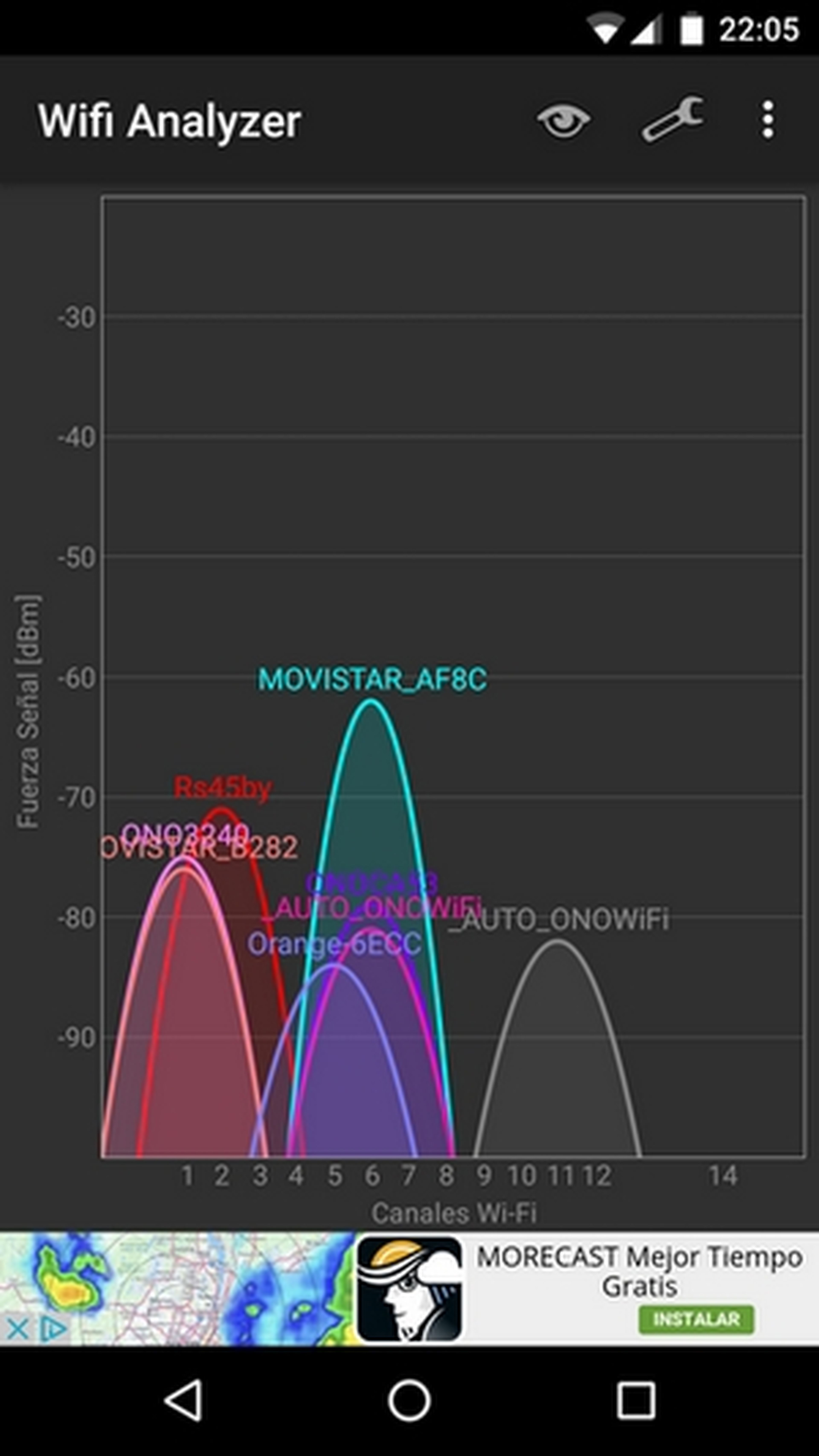 Trucos y consejos para mejorar y ampliar la conexión WiFi