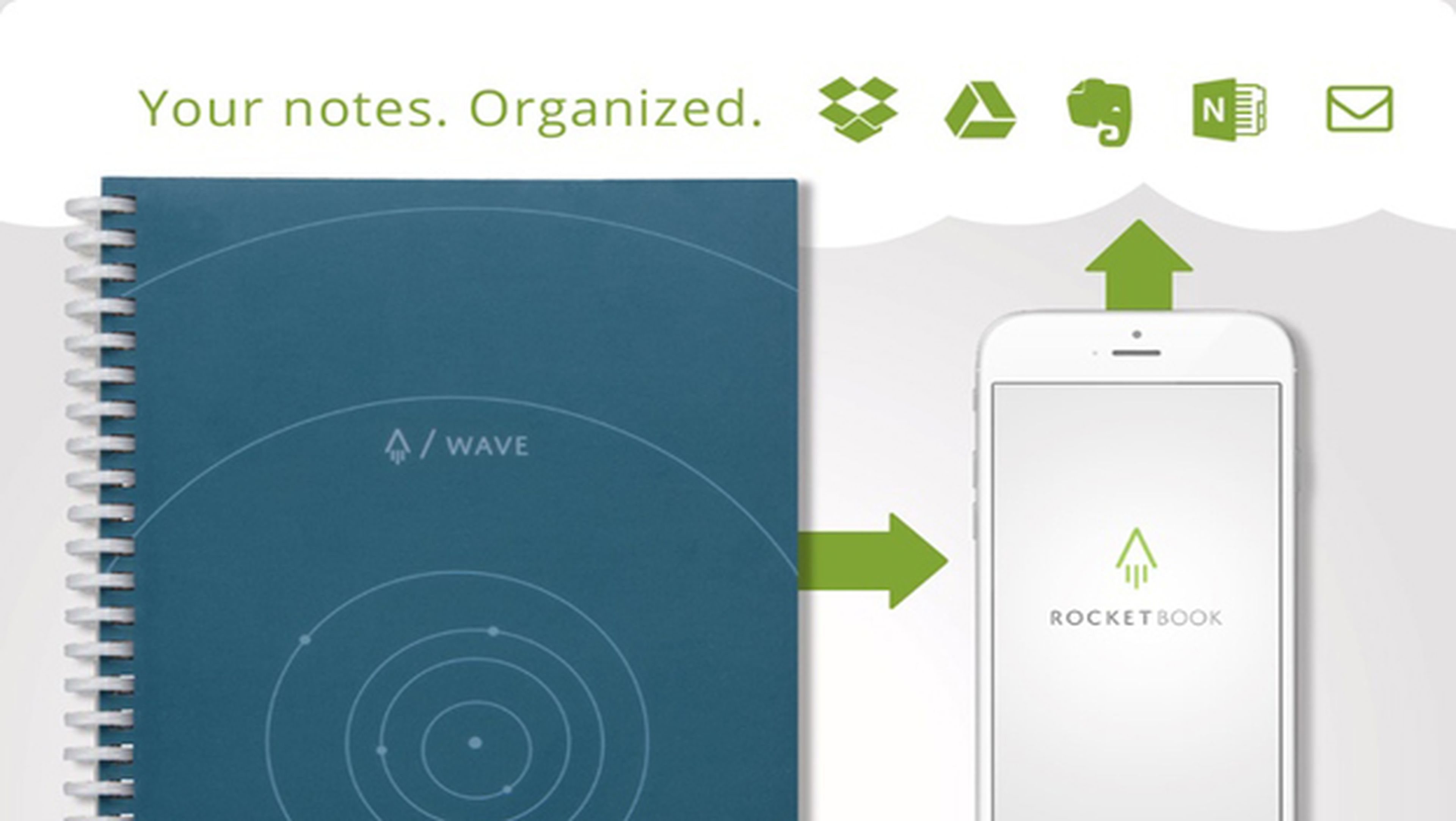 Rocketbook Wave, el cuaderno inteligente