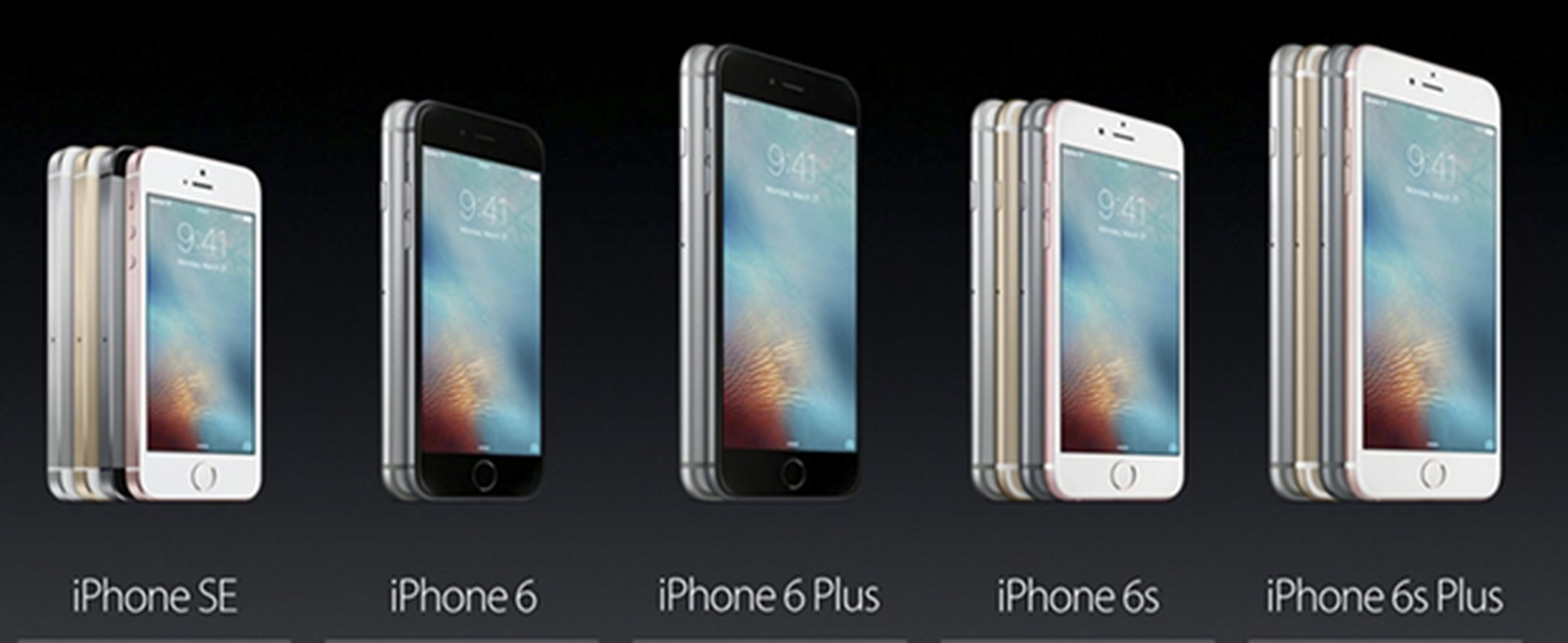 Comparativas entre iPhone SE, iPhone 6S y iPhone 5S